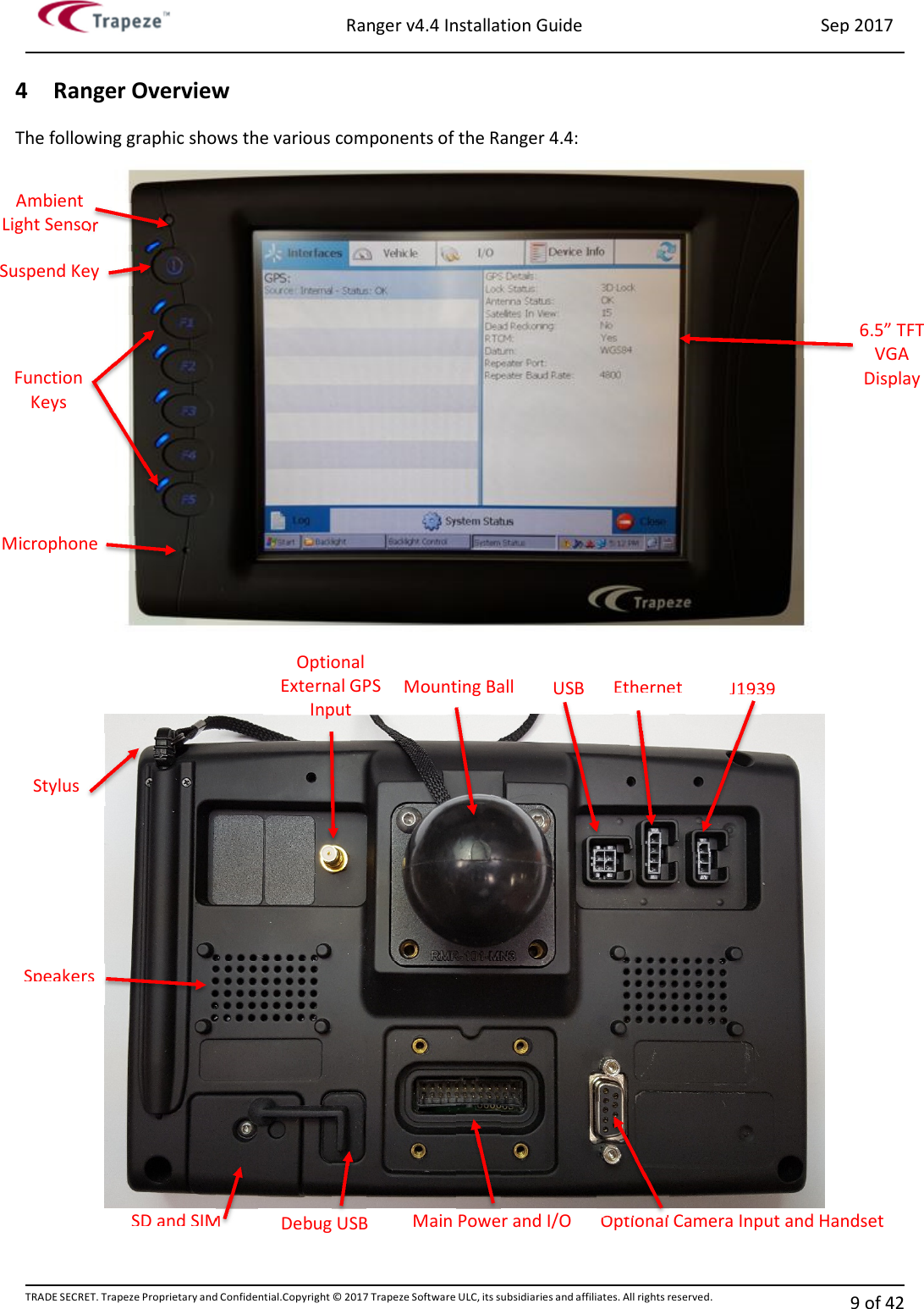 Ranger v4.4 Installation Guide Sep 2017 TRADE SECRET. Trapeze Proprietary and Confidential.Copyright © 2017 Trapeze Software ULC, its subsidiaries and affiliates. All rights reserved. 9 of 42   4 Ranger Overview The following graphic shows the various components of the Ranger 4.4:       Suspend Key Ambient Light Sensor Function Keys Microphone 6.5” TFT VGA Display Optional External GPS Input  Mounting Ball USB Ethernet J1939 Stylus Speakers SD and SIM Debug USB Main Power and I/O  Optional Camera Input and Handset 