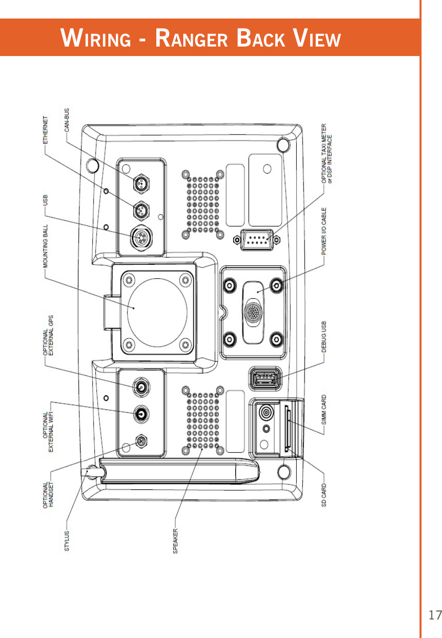 17wiring - ranger baCk view