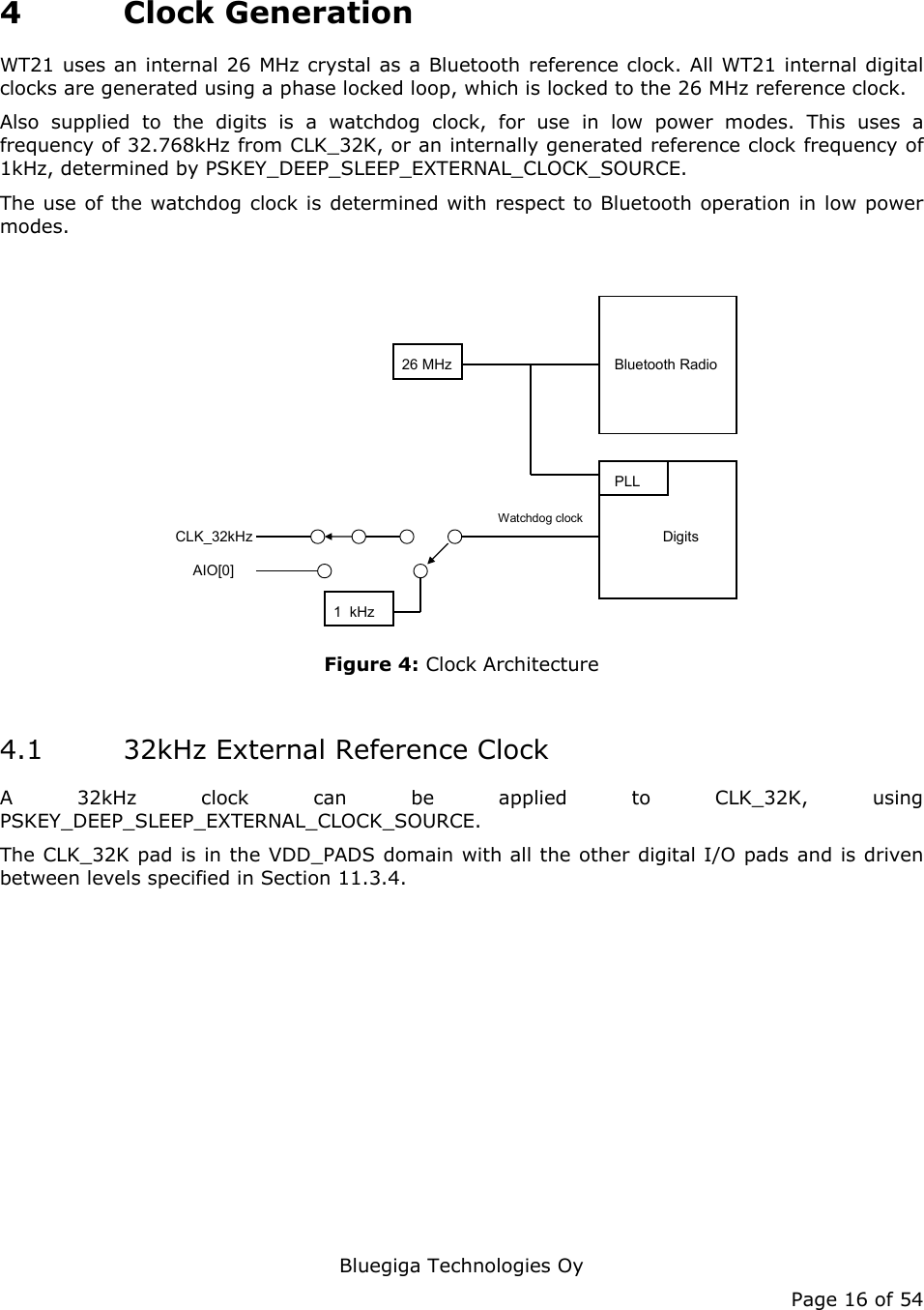   Bluegiga Technologies Oy Page 16 of 54 4 Clock Generation WT21 uses an internal 26 MHz crystal as a Bluetooth reference clock. All WT21 internal digital clocks are generated using a phase locked loop, which is locked to the 26 MHz reference clock. Also supplied to the digits is a watchdog clock, for use in low power modes. This uses a frequency of 32.768kHz from CLK_32K, or an internally generated reference clock frequency of 1kHz, determined by PSKEY_DEEP_SLEEP_EXTERNAL_CLOCK_SOURCE. The use of the watchdog clock is determined with respect to Bluetooth operation in low power modes.  Bluetooth RadioDigitsPLL26 MHz1  kHzCLK_32kHzAIO[0]Watchdog clock Figure 4: Clock Architecture  4.1 32kHz External Reference Clock A 32kHz clock can be applied to CLK_32K, using PSKEY_DEEP_SLEEP_EXTERNAL_CLOCK_SOURCE. The CLK_32K pad is in the VDD_PADS domain with all the other digital I/O pads and is driven between levels specified in Section 11.3.4.      