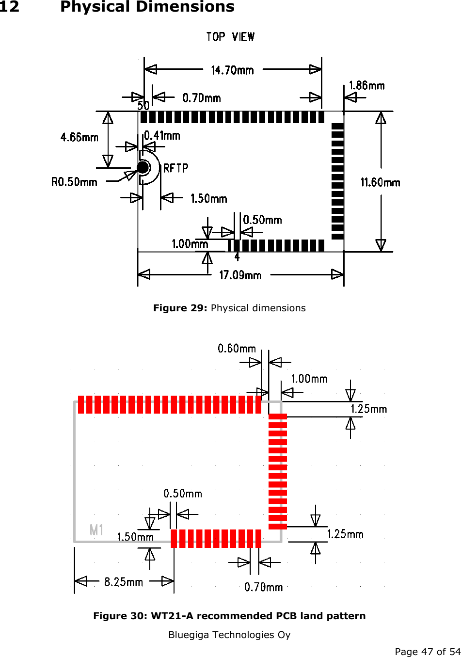   Bluegiga Technologies Oy Page 47 of 54 12 Physical Dimensions  Figure 29: Physical dimensions   Figure 30: WT21-A recommended PCB land pattern 