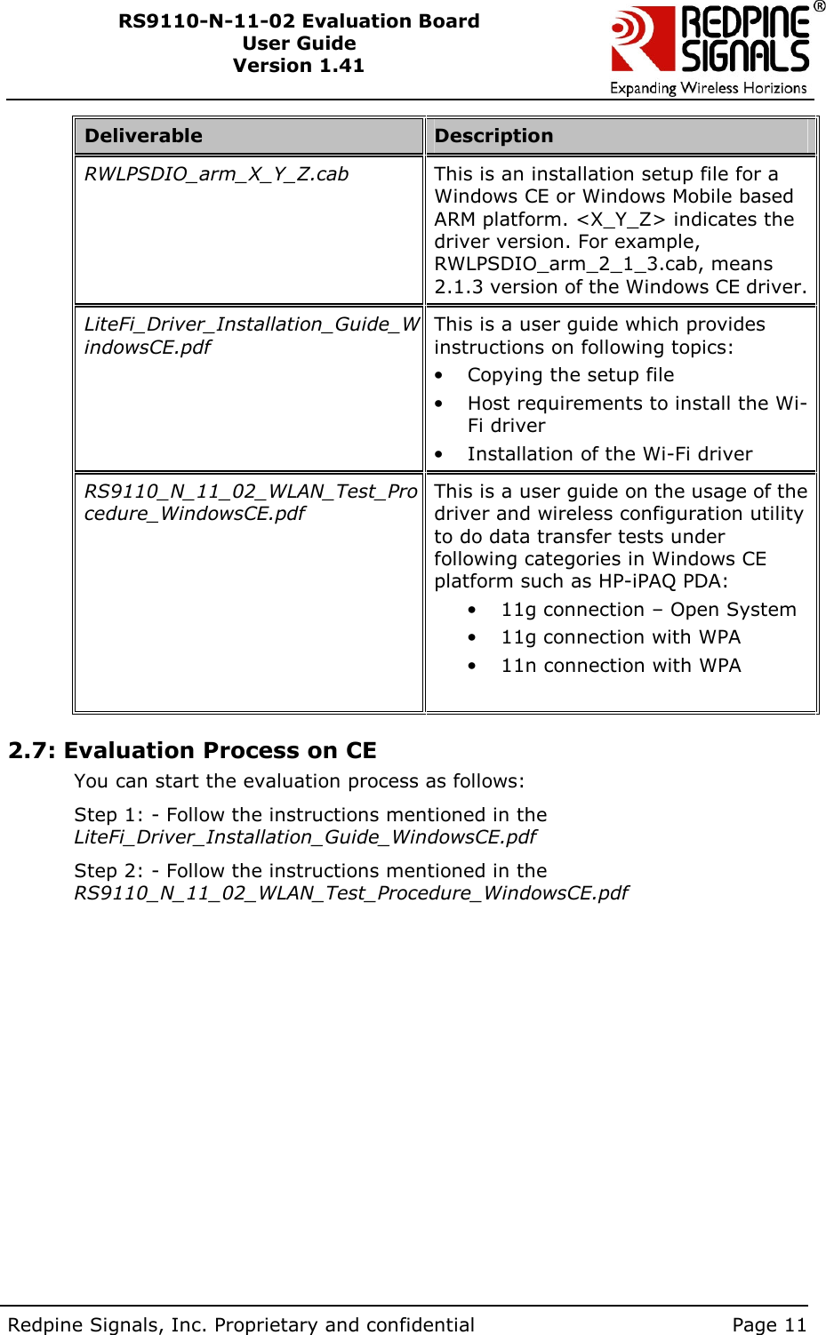        Redpine Signals, Inc. Proprietary and confidential    Page 11 RS9110-N-11-02 Evaluation Board User Guide Version 1.41  Deliverable  Description RWLPSDIO_arm_X_Y_Z.cab  This is an installation setup file for a Windows CE or Windows Mobile based ARM platform. &lt;X_Y_Z&gt; indicates the driver version. For example, RWLPSDIO_arm_2_1_3.cab, means 2.1.3 version of the Windows CE driver. LiteFi_Driver_Installation_Guide_WindowsCE.pdf This is a user guide which provides instructions on following topics: •  Copying the setup file •  Host requirements to install the Wi-Fi driver  •  Installation of the Wi-Fi driver RS9110_N_11_02_WLAN_Test_Procedure_WindowsCE.pdf This is a user guide on the usage of the driver and wireless configuration utility to do data transfer tests under following categories in Windows CE platform such as HP-iPAQ PDA: •  11g connection – Open System •  11g connection with WPA •  11n connection with WPA   2.7: Evaluation Process on CE You can start the evaluation process as follows: Step 1: - Follow the instructions mentioned in the   LiteFi_Driver_Installation_Guide_WindowsCE.pdf Step 2: - Follow the instructions mentioned in the RS9110_N_11_02_WLAN_Test_Procedure_WindowsCE.pdf               