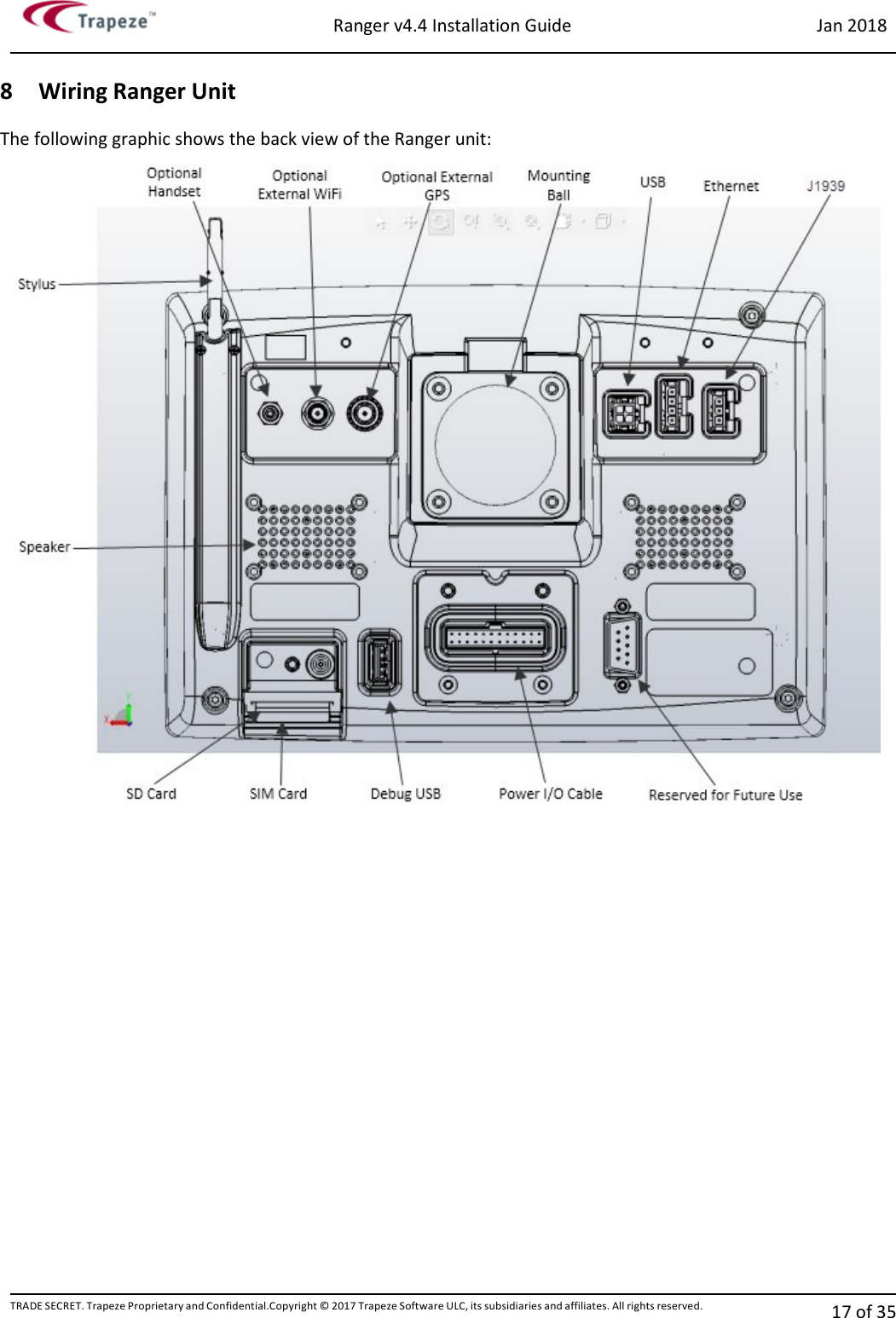 Page 16 of Trapeze Software Group RAN45728A Rugged and compact vehicular computer User Manual 