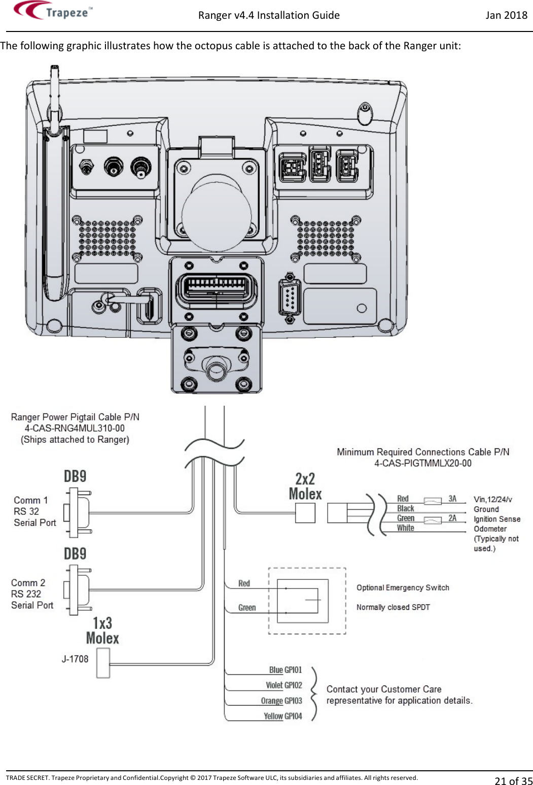 Page 20 of Trapeze Software Group RAN45728A Rugged and compact vehicular computer User Manual 