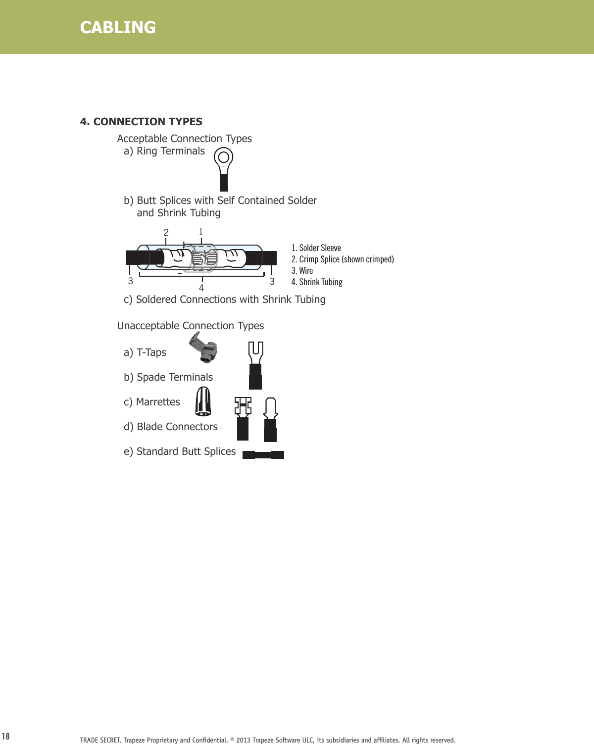 18 TRADE SECRET. Trapeze Proprietary and Conﬁdential. © 2013 Trapeze Software ULC, its subsidiaries and afﬁliates. All rights reserved. 4. CONNECTION TYPES  Acceptable Connection Types    a) Ring Terminals    b)  Butt Splices with Self Contained Solder  and Shrink Tubing        c) Soldered Connections with Shrink Tubing  Unacceptable Connection Types    a) T-Taps    b) Spade Terminals    c) Marrettes    d) Blade Connectors    e) Standard Butt Splices123431. Solder Sleeve2. Crimp Splice (shown crimped)3. Wire4. Shrink TubingCABLING