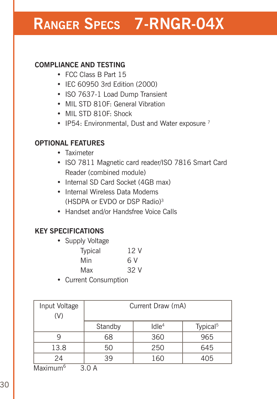 30ranger speCs   7-rngr-04x  COMPLIANCE AND TESTING  •  FCC Class B Part 15  •  IEC 60950 3rd Edition (2000)  •  ISO 7637-1 Load Dump Transient  •  MIL STD 810F: General Vibration  •  MIL STD 810F: Shock  •  IP54: Environmental, Dust and Water exposure 7 OPTIONAL FEATURES  •   Taximeter  •   ISO 7811 Magnetic card reader/ISO 7816 Smart Card Reader (combined module)  •   Internal SD Card Socket (4GB max)  •   Internal Wireless Data Modems      (HSDPA or EVDO or DSP Radio)3  •   Handset and/or Handsfree Voice Calls  KEY SPECIFICATIONS  •  Supply Voltage           Typical   12 V     Min    6 V    Max    32 V       •  Current ConsumptionInput Voltage (V)Current Draw (mA)Standby Idle4Typical59 68 360 96513.8 50 250 64524 39 160 405Maximum6  3.0 A 