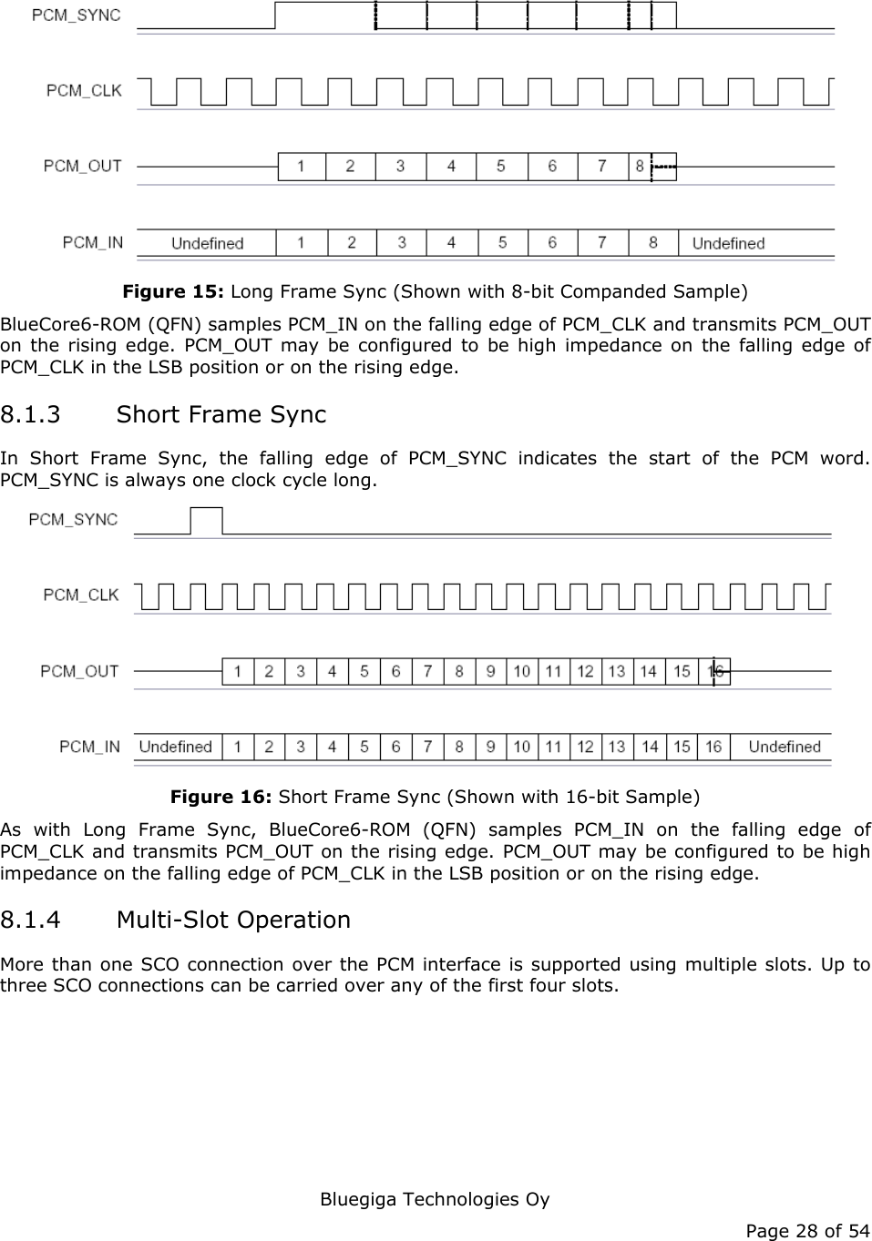   Bluegiga Technologies Oy Page 28 of 54  Figure 15: Long Frame Sync (Shown with 8-bit Companded Sample) BlueCore6-ROM (QFN) samples PCM_IN on the falling edge of PCM_CLK and transmits PCM_OUT on the rising edge. PCM_OUT may be configured to be high impedance on the falling edge of PCM_CLK in the LSB position or on the rising edge. 8.1.3 Short Frame Sync In Short Frame Sync, the falling edge of PCM_SYNC indicates the start of the PCM word. PCM_SYNC is always one clock cycle long.  Figure 16: Short Frame Sync (Shown with 16-bit Sample) As with Long Frame Sync, BlueCore6-ROM (QFN) samples PCM_IN on the falling edge of PCM_CLK and transmits PCM_OUT on the rising edge. PCM_OUT may be configured to be high impedance on the falling edge of PCM_CLK in the LSB position or on the rising edge. 8.1.4 Multi-Slot Operation More than one SCO connection over the PCM interface is supported using multiple slots. Up to three SCO connections can be carried over any of the first four slots. 