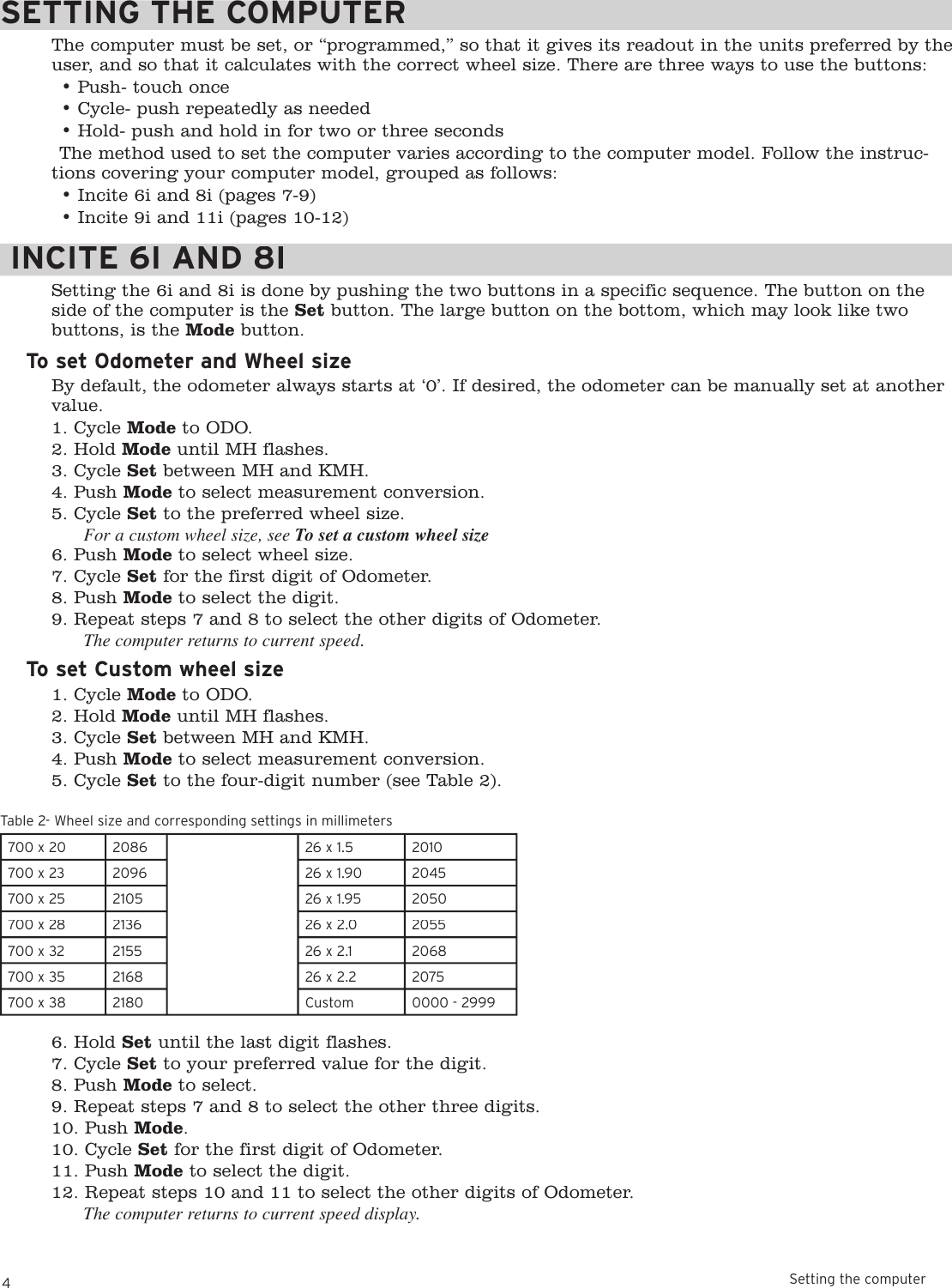 trek incite 11i