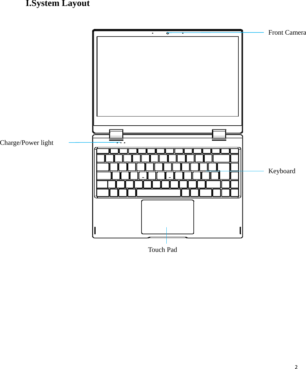 2        I.System Layout            Touch Pad Front Camera Keyboard  Charge/Power light 