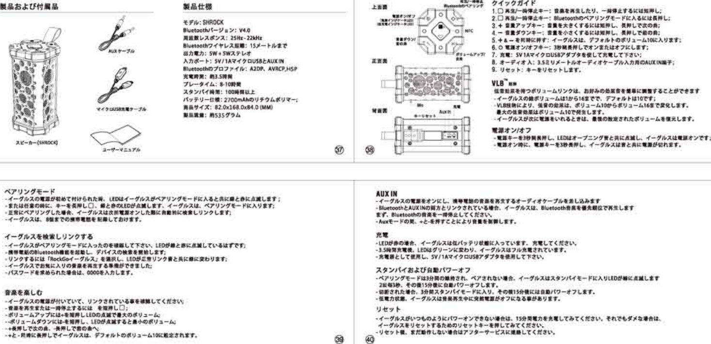 Trends Glory Technology Shrock01 Shrock User Manual Part 2