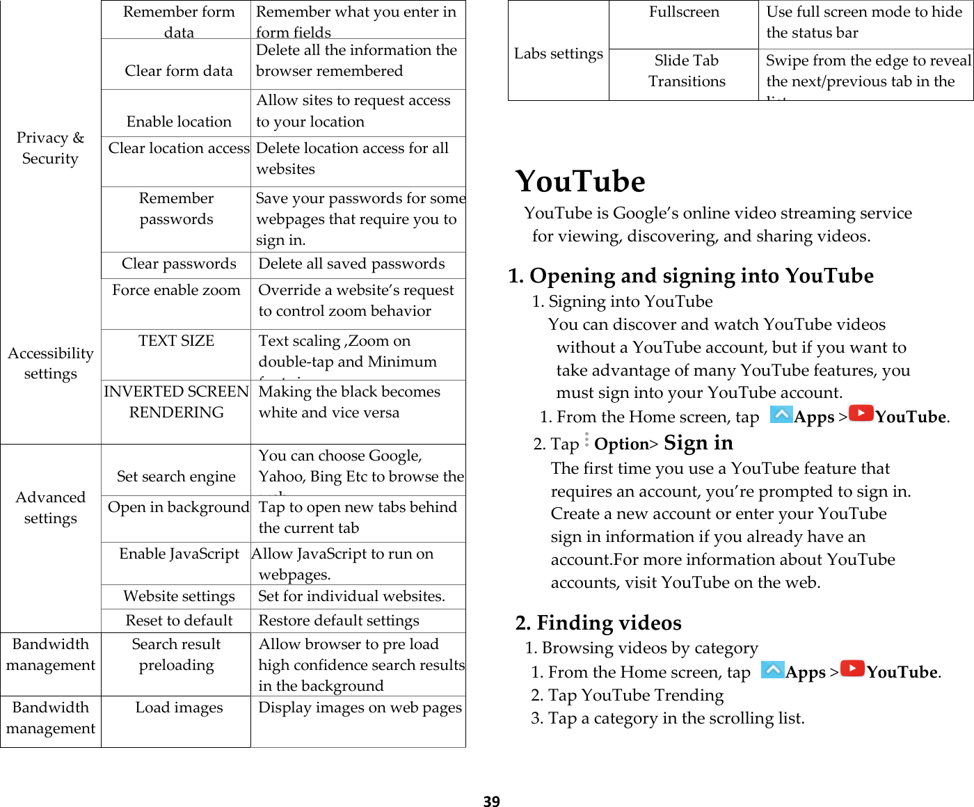  39       Privacy &amp; Security Remember form data Remember what you enter in form fields  Clear form data Delete all the information the browser remembered  Enable location Allow sites to request access to your location Clear location access Delete location access for all websites Remember passwords Save your passwords for some webpages that require you to sign in. Clear passwords  Delete all saved passwords    Accessibility settings Force enable zoom Override a website’s request to control zoom behavior TEXT SIZE  Text scaling ,Zoom on double-tap and Minimum font size INVERTED SCREEN RENDERING Making the black becomes white and vice versa   Advanced settings  Set search engine You can choose Google, Yahoo, Bing Etc to browse the web Open in backgroundTap to open new tabs behind the current tab Enable JavaScript Allow JavaScript to run on webpages. Website settings Set for individual websites. Reset to default  Restore default settings Bandwidth management Search result preloading Allow browser to pre load high confidence search results in the background Bandwidth management Load images  Display images on web pages   Labs settings Fullscreen  Use full screen mode to hide the status bar Slide Tab Transitions Swipe from the edge to reveal the next/previous tab in the list   YouTube YouTube is Google’s online video streaming service   for viewing, discovering, and sharing videos.  1. Opening and signing into YouTube 1. Signing into YouTube You can discover and watch YouTube videos without a YouTube account, but if you want to take advantage of many YouTube features, you must sign into your YouTube account. 1. From the Home screen, tap Apps &gt;YouTube. 2. TapOption&gt; Sign in The first time you use a YouTube feature that requires an account, you’re prompted to sign in. Create a new account or enter your YouTube sign in information if you already have an account.For more information about YouTube accounts, visit YouTube on the web.  2. Finding videos 1. Browsing videos by category 1. From the Home screen, tap Apps &gt;YouTube. 2. Tap YouTube Trending 3. Tap a category in the scrolling list. 