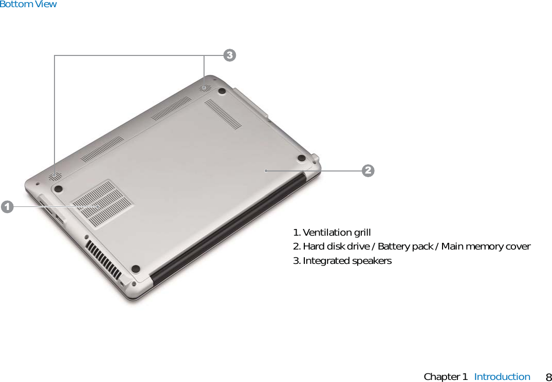 8Chapter 1 IntroductionBottom View3211. Ventilation grill2. Hard disk drive / Battery pack / Main memory cover3. Integrated speakers