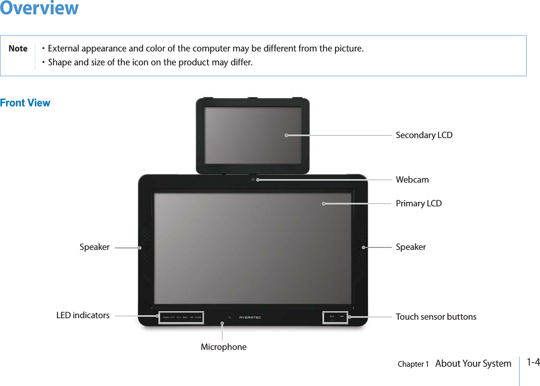 1-4Chapter 1   About Your SystemOverviewFront ViewNotep%XTERNALAPPEARANCEANDCOLOROFTHECOMPUTERMAYBEDIFFERENTFROMTHEPICTUREp3HAPEANDSIZEOFTHEICONONTHEPRODUCTMAYDIFFERSecondary LCDWebcamPrimary LCDSpeakerSpeakerLED indicatorsMicrophoneTouch sensor buttons