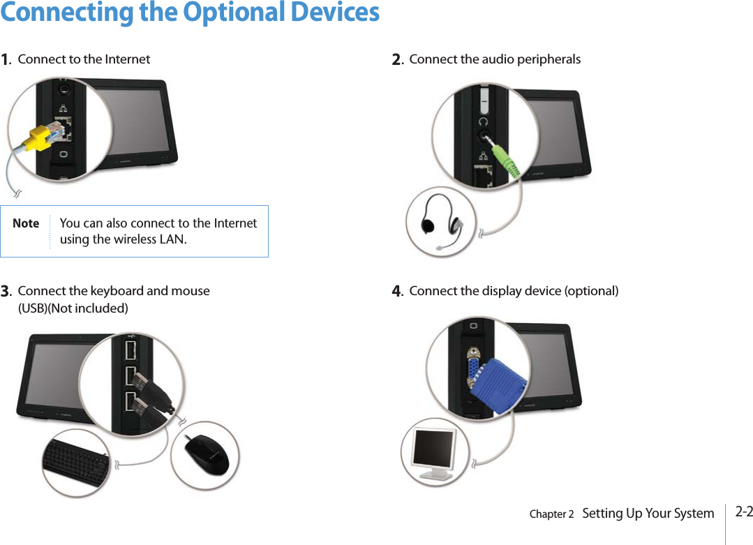 2-2Chapter 2   Setting Up Your SystemConnecting the Optional Devices1.Connect to the Internet2.Connect the audio peripherals4.Connect the display device (optional)3.Connect the keyboard and mouse (USB)(Not included)Note 9OUCANALSOCONNECTTOTHE)NTERNETUSINGTHEWIRELESS,!.