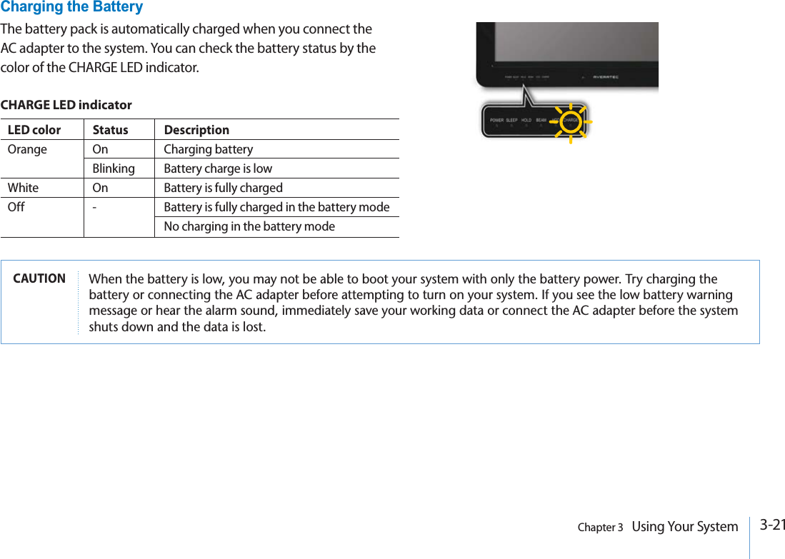 3-21Chapter 3   Using Your SystemCharging the BatteryThe battery pack is automatically charged when you connect the AC adapter to the system. You can check the battery status by the color of the CHARGE LED indicator.LED color Status DescriptionOrange On  Charging battery    Blinking  Battery charge is lowWhite  On  Battery is fully chargedOff  - Battery is fully charged in the battery mode    No charging in the battery modeCHARGE LED indicatorCAUTION 7HENTHEBATTERYISLOWYOUMAYNOTBEABLETOBOOTYOURSYSTEMWITHONLYTHEBATTERYPOWER4RYCHARGINGTHEBATTERYORCONNECTINGTHE!#ADAPTERBEFOREATTEMPTINGTOTURNONYOURSYSTEM)FYOUSEETHELOWBATTERYWARNINGMESSAGEORHEARTHEALARMSOUNDIMMEDIATELYSAVEYOURWORKINGDATAORCONNECTTHE!#ADAPTERBEFORETHESYSTEMSHUTSDOWNANDTHEDATAISLOST