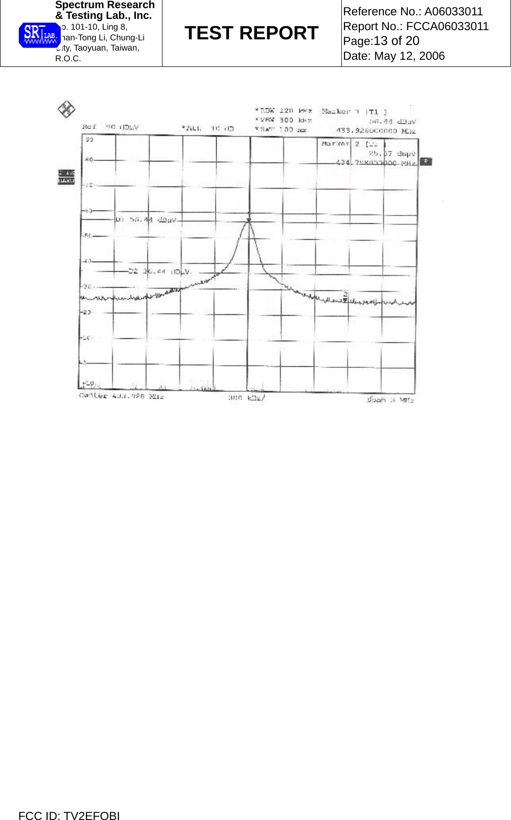  Spectrum Research  &amp; Testing Lab., Inc. No. 101-10, Ling 8,  Shan-Tong Li, Chung-Li  City, Taoyuan, Taiwan, R.O.C. TEST REPORT Reference No.: A06033011 Report No.: FCCA06033011 Page:13 of 20 Date: May 12, 2006  FCC ID: TV2EFOBI          