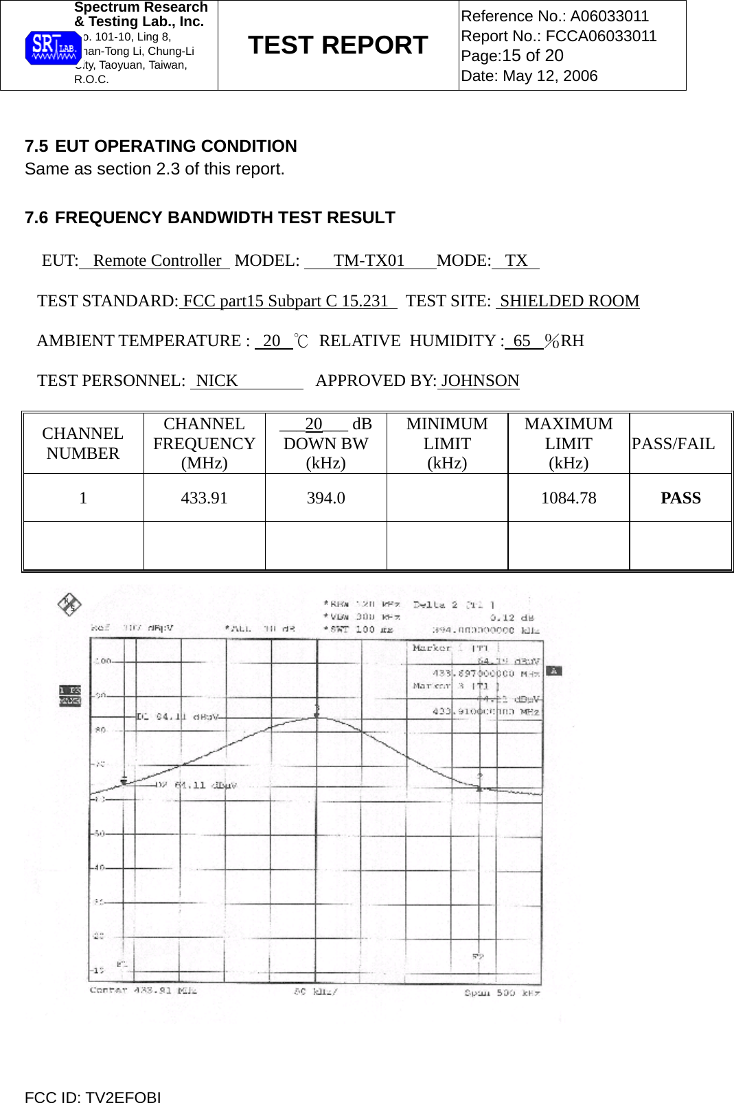  Spectrum Research  &amp; Testing Lab., Inc. No. 101-10, Ling 8,  Shan-Tong Li, Chung-Li  City, Taoyuan, Taiwan, R.O.C. TEST REPORT Reference No.: A06033011 Report No.: FCCA06033011 Page:15 of 20 Date: May 12, 2006  FCC ID: TV2EFOBI  7.5  EUT OPERATING CONDITION Same as section 2.3 of this report.  7.6  FREQUENCY BANDWIDTH TEST RESULT  EUT:  Remote Controller   MODEL:   TM-TX01     MODE: TX      TEST STANDARD: FCC part15 Subpart C 15.231    TEST SITE:  SHIELDED ROOM       AMBIENT TEMPERATURE :   20   ℃  RELATIVE  HUMIDITY :  65   ％RH        TEST PERSONNEL:  NICK        APPROVED BY: JOHNSON         CHANNEL NUMBER CHANNEL FREQUENCY (MHz) ___20___ dB DOWN BW (kHz) MINIMUM LIMIT (kHz) MAXIMUM LIMIT (kHz)  PASS/FAIL 1 433.91 394.0   1084.78 PASS       