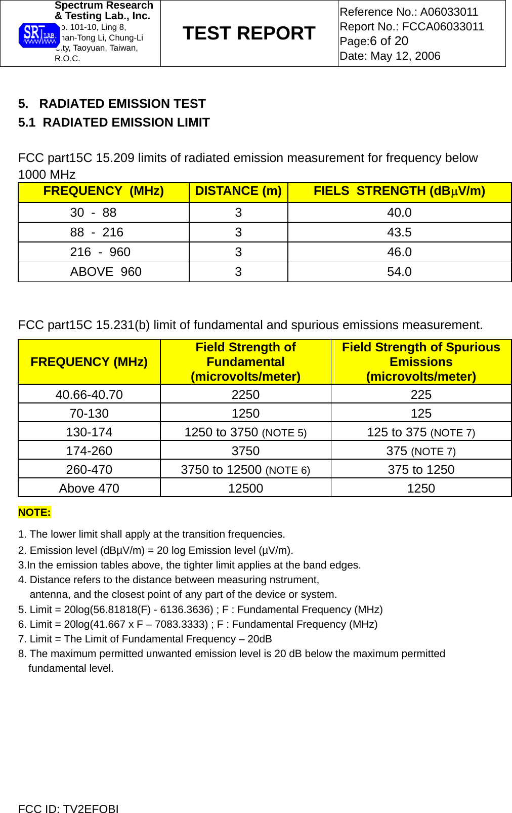 trimark-efobi-remote-controller-user-manual-fcca06033011-tx