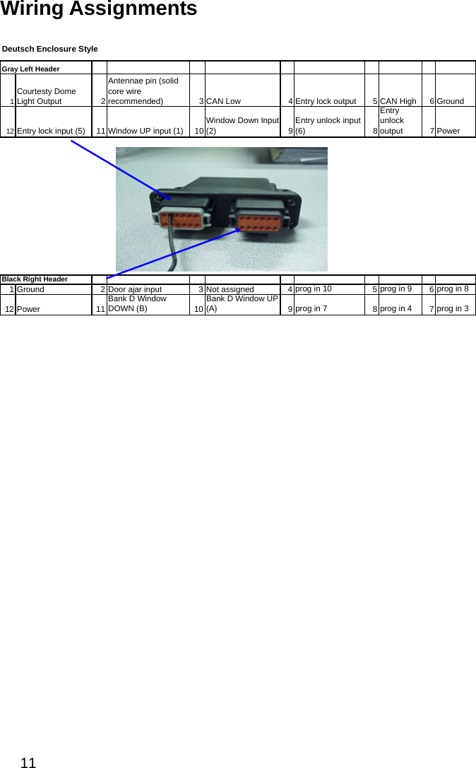 11  Wiring Assignments  Deutsch Enclosure StyleGray Left Header 1Courtesty Dome Light Output 2Antennae pin (solid core wire recommended) 3 CAN Low 4 Entry lock output 5 CAN High 6 Ground12Entry lock input (5) 11 Window UP input (1) 10 Window Down Input (2) 9 Entry unlock input (6) 8Entry unlock output 7 PowerBlack Right Header 1 Ground 2 Door ajar input 3 Not assigned  4 prog in 10 5prog in 9 6prog in 812 Power 11Bank D Window DOWN (B) 10Bank D Window UP (A) 9prog in 7 8prog in 4 7prog in 3      