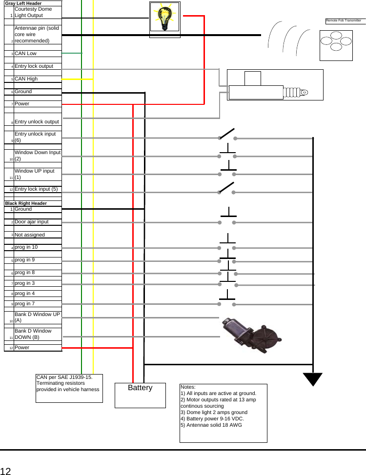 12            Gray Left Header 1Courtesty Dome Light Output2Antennae pin (solid core wire recommended)3CAN Low4Entry lock output5CAN High6Ground7Power8Entry unlock output9Entry unlock input (6)10Window Down Input (2)11Window UP input (1)12Entry lock input (5)Black Right Header 1Ground2Door ajar input3Not assigned 4prog in 105prog in 96prog in 87prog in 38prog in 49prog in 710Bank D Window UP (A)11Bank D Window DOWN (B)12Power BatteryRemote Fob Transmitter CAN per SAE J1939-15.  Terminating resistors provided in vehicle harness  Notes:  1) All inputs are active at ground.2) Motor outputs rated at 13 amp continous sourcing3) Dome light 2 amps ground 4) Battery power 9-16 VDC.5) Antennae solid 18 AWG