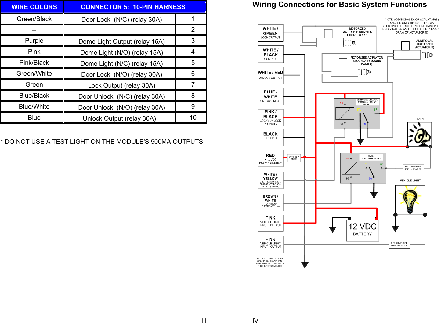 III  WIRE COLORS         CONNECTOR 5:  10-PIN HARNESS Green/Black  Door Lock  (N/C) (relay 30A)  1 --  --  2 Purple  Dome Light Output (relay 15A)  3 Pink  Dome Light (N/O) (relay 15A)  4 Pink/Black  Dome Light (N/C) (relay 15A)  5 Green/White  Door Lock  (N/O) (relay 30A)  6 Green  Lock Output (relay 30A)  7 Blue/Black  Door Unlock  (N/C) (relay 30A)  8 Blue/White  Door Unlock  (N/O) (relay 30A)  9 Blue  Unlock Output (relay 30A)  10   * DO NOT USE A TEST LIGHT ON THE MODULE&apos;S 500MA OUTPUTS IV  Wiring Connections for Basic System Functions     