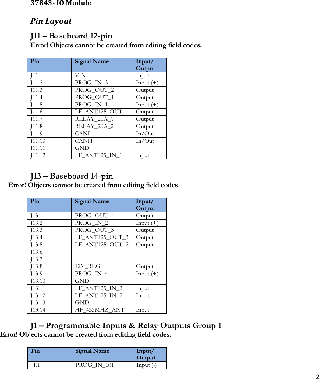 237843‐IOModulePinLayoutJ11 – Baseboard 12-pin Error! Objects cannot be created from editing field codes.  Pin  Signal Name  Input/Output J11.1 VIN InputJ11.2 PROG_IN_3 Input (+)J11.3 PROG_OUT_2 OutputJ11.4 PROG_OUT_1 OutputJ11.5 PROG_IN_1 Input (+)J11.6 LF_ANT125_OUT_1 OutputJ11.7 RELAY_20A_1 OutputJ11.8 RELAY_20A_2 OutputJ11.9 CANL  In/OutJ11.10 CANH  In/OutJ11.11 GND   J11.12 LF_ANT125_IN_1 Input J13 – Baseboard 14-pin Error! Objects cannot be created from editing field codes.  Pin  Signal Name  Input/Output J13.1 PROG_OUT_4 OutputJ13.2 PROG_IN_2 Input (+)J13.3 PROG_OUT_3 OutputJ13.4 LF_ANT125_OUT_3 OutputJ13.5 LF_ANT125_OUT_2 OutputJ13.6    J13.7    J13.8 12V_REG OutputJ13.9 PROG_IN_4 Input (+)J13.10 GND   J13.11 LF_ANT125_IN_3 InputJ13.12 LF_ANT125_IN_2 InputJ13.13 GND   J13.14 HF_433MHZ_ANT Input J1 – Programmable Inputs &amp; Relay Outputs Group 1 Error! Objects cannot be created from editing field codes.  Pin  Signal Name  Input/ Output J1.1 PROG_IN_101 Input (-)