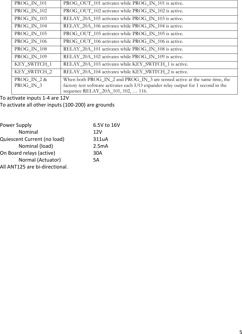 5PROG_IN_101  PROG_OUT_101 activates while PROG_IN_101 is active.PROG_IN_102  PROG_OUT_102 activates while PROG_IN_102 is active.PROG_IN_103  RELAY_20A_105 activates while PROG_IN_103 is active.PROG_IN_104  RELAY_20A_106 activates while PROG_IN_104 is active.PROG_IN_105  PROG_OUT_105 activates while PROG_IN_105 is active.PROG_IN_106  PROG_OUT_106 activates while PROG_IN_106 is active.PROG_IN_108  RELAY_20A_101 activates while PROG_IN_108 is active.PROG_IN_109  RELAY_20A_102 activates while PROG_IN_109 is active.KEY_SWITCH_1  RELAY_20A_103 activates while KEY_SWITCH_1 is active. KEY_SWITCH_2  RELAY_20A_104 activates while KEY_SWITCH_2 is active. PROG_IN_2 &amp; PROG_IN_3 When both PROG_IN_2 and PROG_IN_3 are sensed active at the same time, the factory test software activates each I/O expander relay output for 1 second in the sequence RELAY_20A_101, 102, … 116. Toactivateinputs1‐4are12VToactivateallotherinputs(100‐200)aregroundsPowerSupply    6.5Vto16VNominal12VQuiescentCurrent(noload)  311uA Nominal(load)   2.5mA OnBoardrelays(active)  30A Normal(Actuator)  5AAllANT125arebi‐directional.