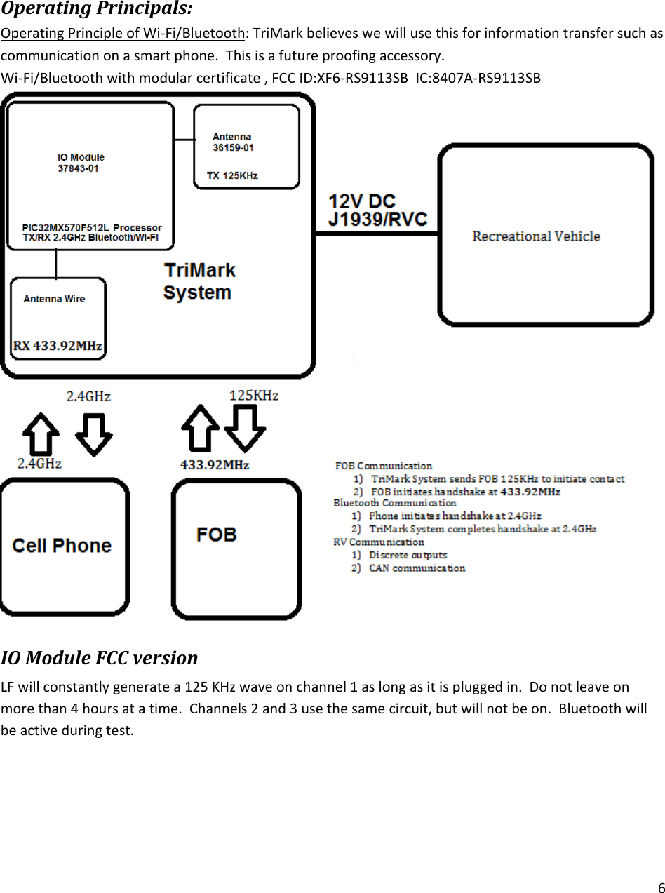 6OperatingPrincipals:OperatingPrincipleofWi‐Fi/Bluetooth:TriMarkbelieveswewillusethisforinformationtransfersuchascommunicationonasmartphone.Thisisafutureproofingaccessory.Wi-Fi/Bluetooth with modular certificate , FCC ID:XF6-RS9113SB  IC:8407A-RS9113SBIOModuleFCCversionLFwillconstantlygeneratea125KHzwaveonchannel1aslongasitispluggedin.Donotleaveonmorethan4hoursatatime.Channels2and3usethesamecircuit,butwillnotbeon.Bluetoothwillbeactiveduringtest.