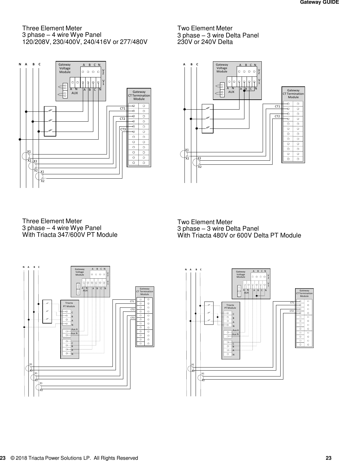 Page 23 of Triacta Power Solutions LP GATEWAY Modular High Density Meter and Pulse Collector User Manual 