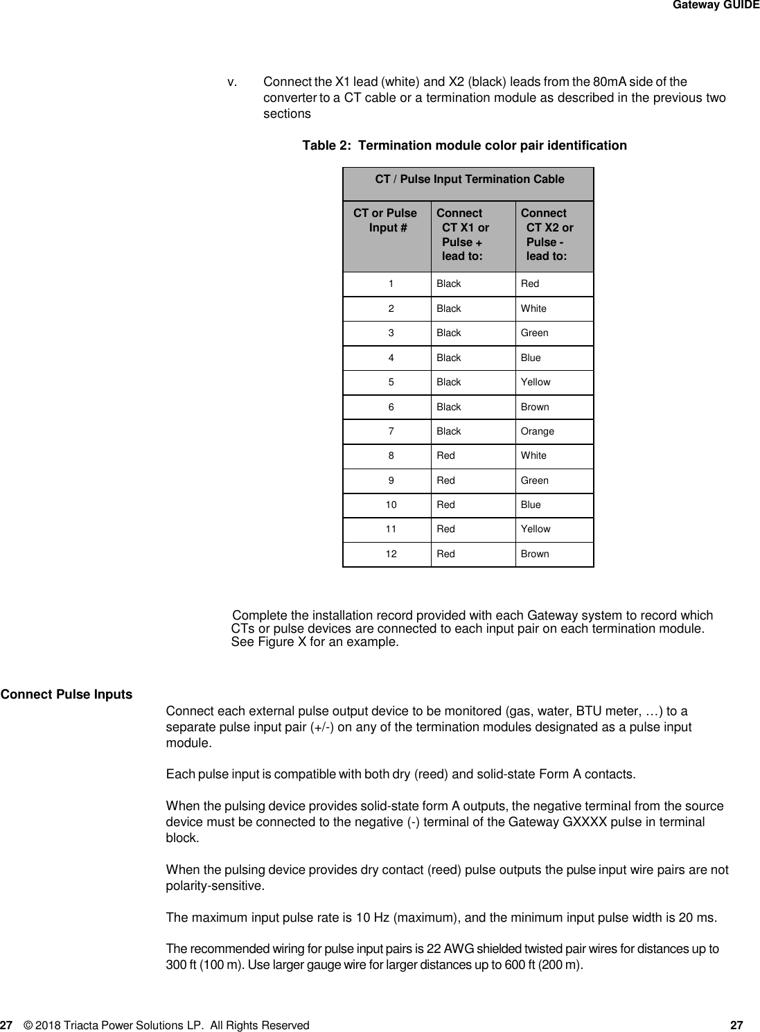 Page 27 of Triacta Power Solutions LP GATEWAY Modular High Density Meter and Pulse Collector User Manual 