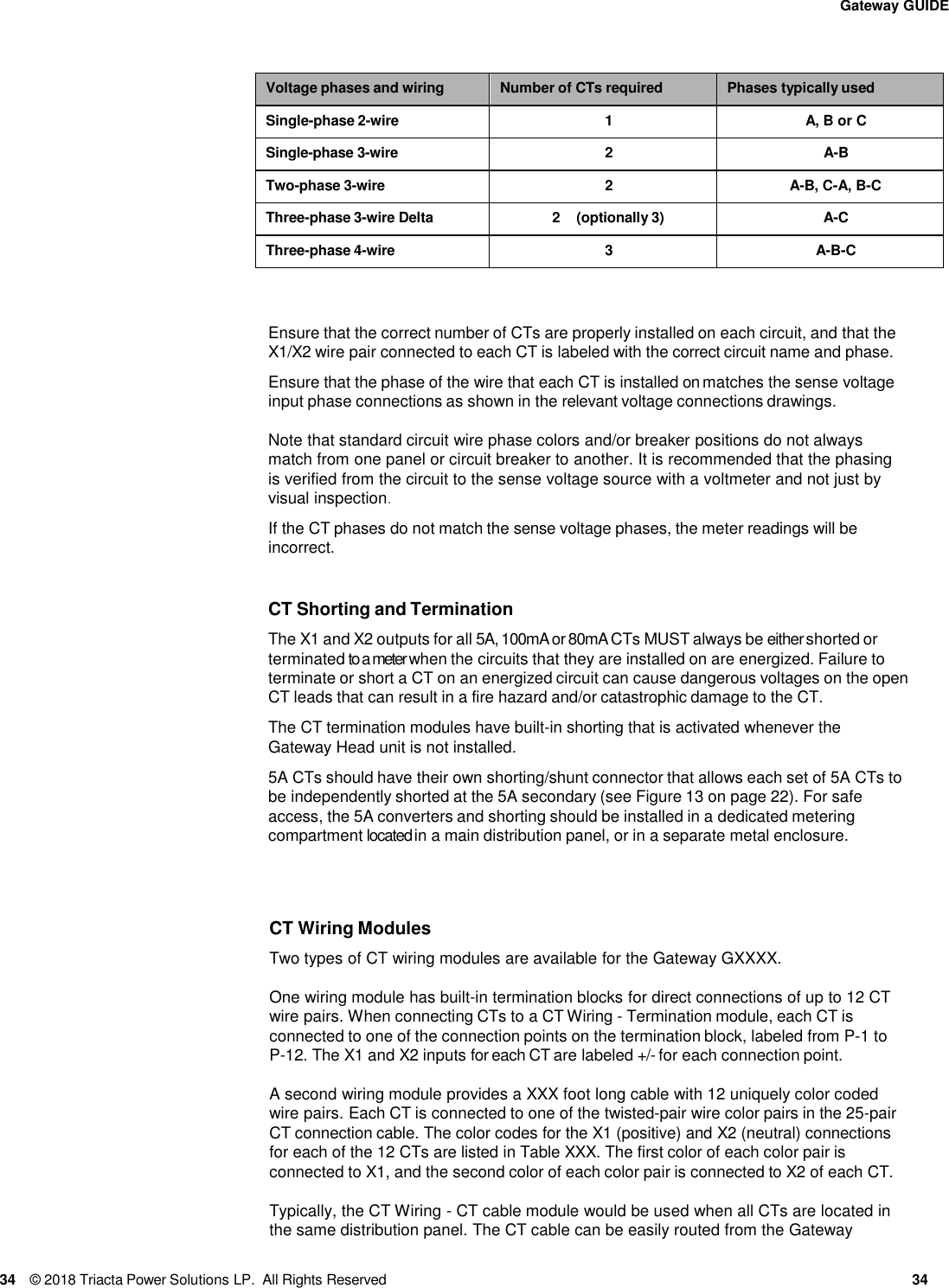 Page 34 of Triacta Power Solutions LP GATEWAY Modular High Density Meter and Pulse Collector User Manual 