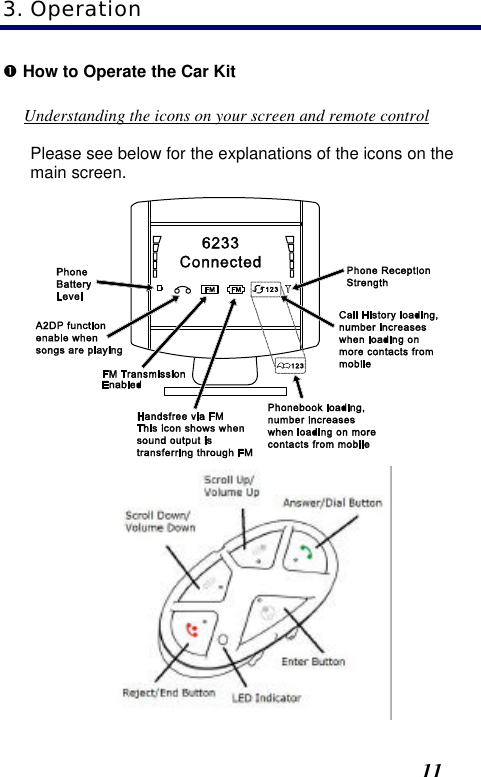  11 Œ How to Operate the Car Kit Understanding the icons on your screen and remote control Please see below for the explanations of the icons on the main screen.   3. Operation 