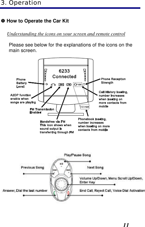  11 Œ How to Operate the Car Kit Understanding the icons on your screen and remote control Please see below for the explanations of the icons on the main screen.   3. Operation 