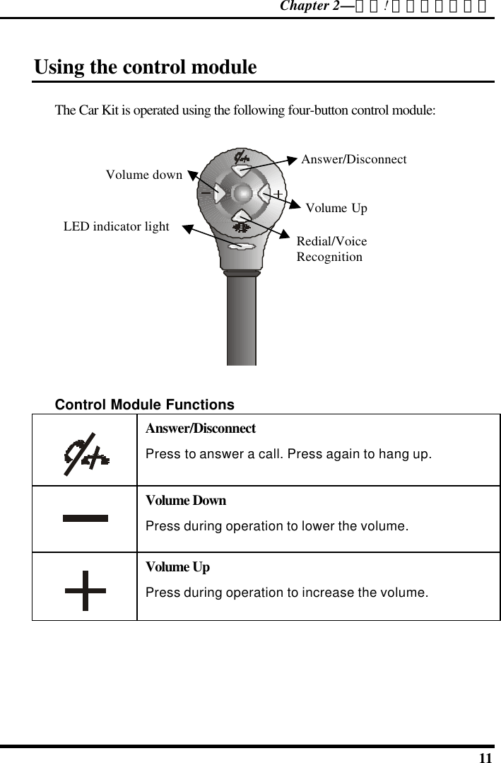 Chapter 2—錯誤! 尚未定義樣式。  11 Using the control module The Car Kit is operated using the following four-button control module: Volume UpVolume downAnswer/DisconnectLED indicator light Redial/VoiceRecognition Control Module Functions  Answer/Disconnect Press to answer a call. Press again to hang up.  Volume Down Press during operation to lower the volume.  Volume Up Press during operation to increase the volume.    