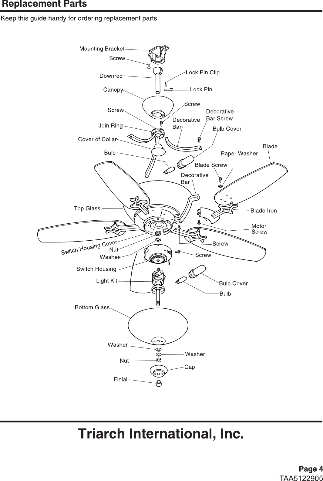 Page 4 of 4 - Triarch Triarch-Cf-29460-Users-Manual- TAA5070104-1  Triarch-cf-29460-users-manual