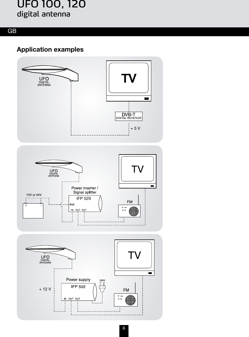 Page 6 of 8 - Triax Triax-120-Users-Manual-  Triax-120-users-manual