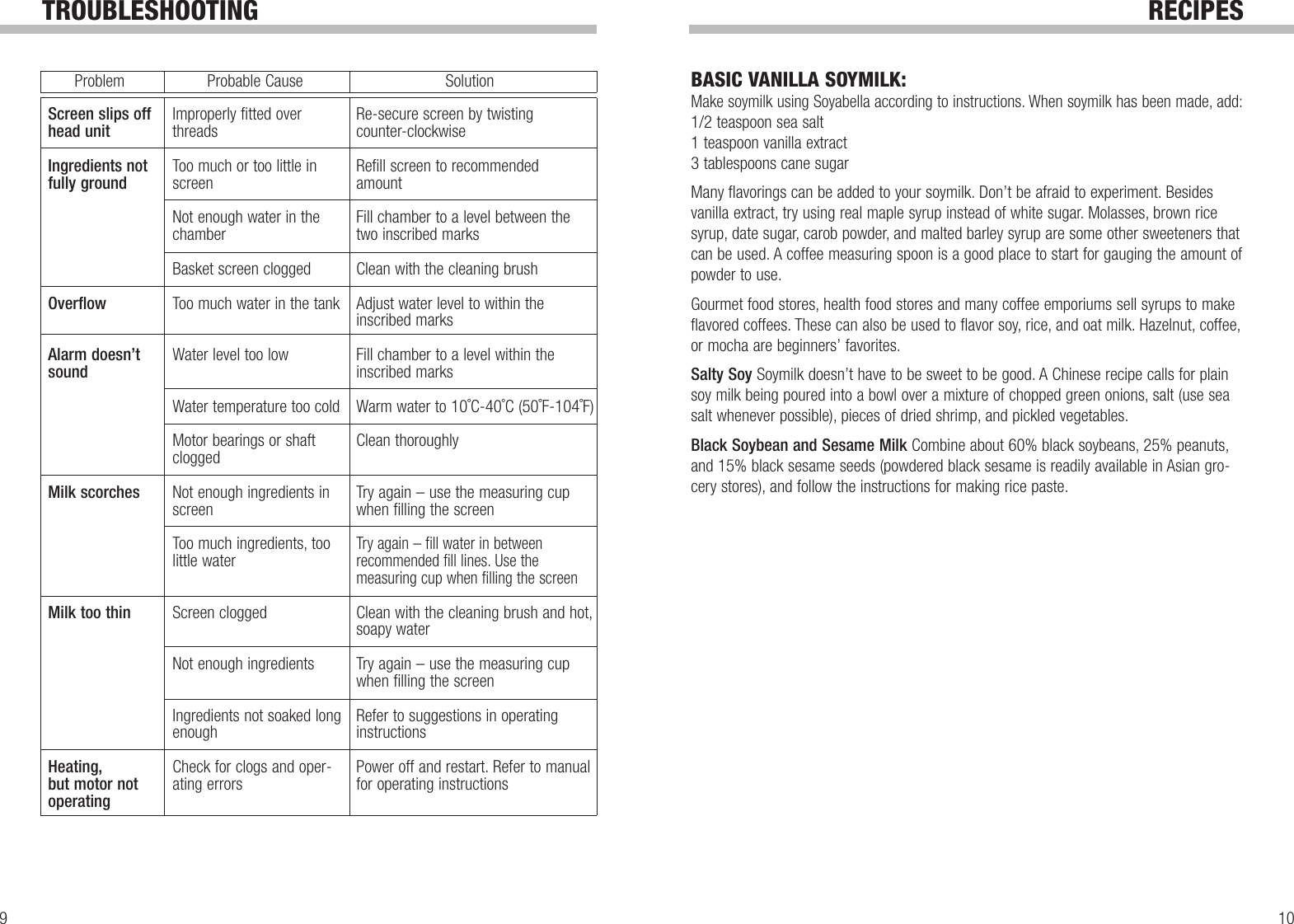 Page 6 of 10 - Tribest Tribest-Soyabella-Sb-130-Users-Manual- Soyabella Manual ( SB-130)  Tribest-soyabella-sb-130-users-manual