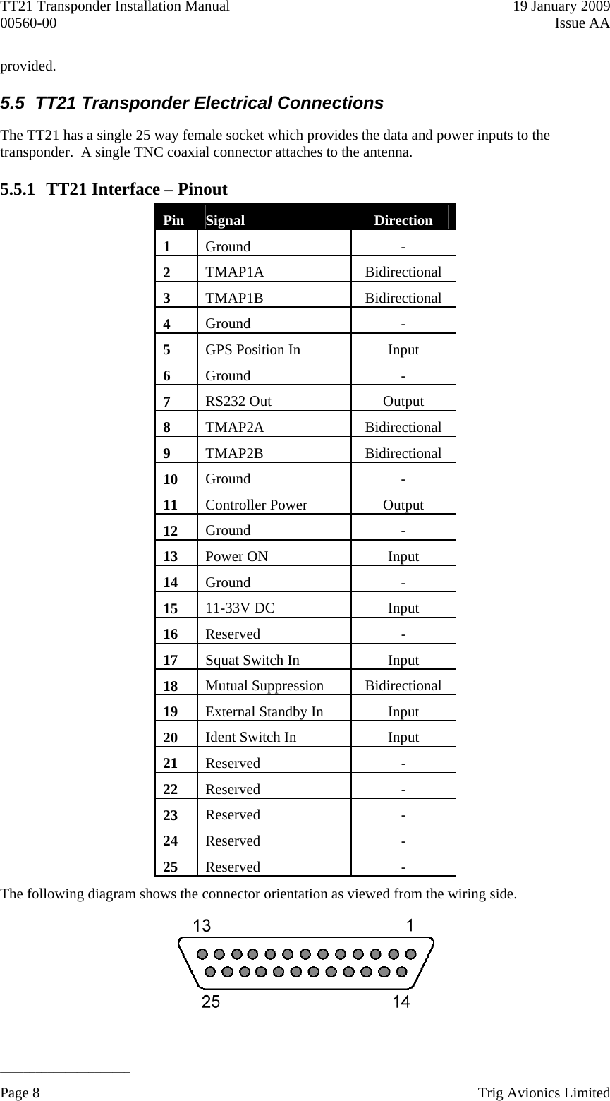 TT21 Transponder Installation Manual    19 January 2009 00560-00  Issue AA   ______________________ provided. 5.5  TT21 Transponder Electrical Connections The TT21 has a single 25 way female socket which provides the data and power inputs to the transponder.  A single TNC coaxial connector attaches to the antenna. 5.5.1 TT21 Interface – Pinout Pin  Signal  Direction 1  Ground - 2  TMAP1A Bidirectional 3  TMAP1B Bidirectional 4  Ground - 5  GPS Position In  Input 6  Ground - 7  RS232 Out  Output 8  TMAP2A Bidirectional 9  TMAP2B Bidirectional 10  Ground - 11  Controller Power  Output 12  Ground - 13  Power ON  Input 14  Ground - 15  11-33V DC  Input 16  Reserved - 17  Squat Switch In  Input 18  Mutual Suppression  Bidirectional 19  External Standby In  Input 20  Ident Switch In  Input 21  Reserved - 22  Reserved - 23  Reserved - 24  Reserved - 25  Reserved - The following diagram shows the connector orientation as viewed from the wiring side.  Page 8    Trig Avionics Limited  