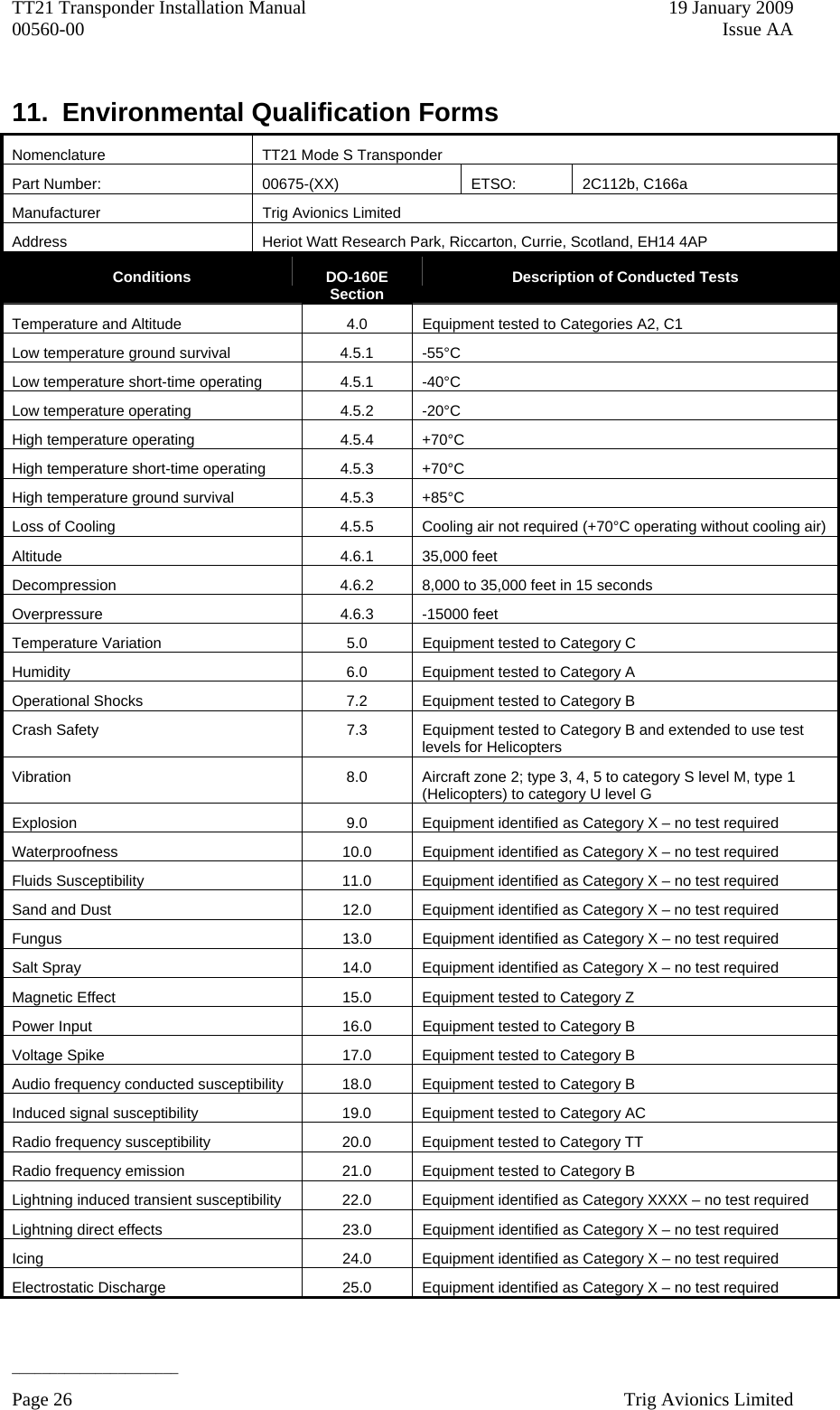 TT21 Transponder Installation Manual    19 January 2009 00560-00  Issue AA   ______________________ 11.  Environmental Qualification Forms Nomenclature  TT21 Mode S Transponder Part Number:  00675-(XX)  ETSO:  2C112b, C166a Manufacturer  Trig Avionics Limited Address  Heriot Watt Research Park, Riccarton, Currie, Scotland, EH14 4AP Conditions  DO-160E Section  Description of Conducted Tests Temperature and Altitude  4.0  Equipment tested to Categories A2, C1 Low temperature ground survival  4.5.1  -55°C Low temperature short-time operating  4.5.1  -40°C Low temperature operating  4.5.2  -20°C High temperature operating  4.5.4  +70°C High temperature short-time operating  4.5.3  +70°C High temperature ground survival  4.5.3  +85°C Loss of Cooling  4.5.5  Cooling air not required (+70°C operating without cooling air) Altitude 4.6.1 35,000 feet Decompression  4.6.2  8,000 to 35,000 feet in 15 seconds Overpressure 4.6.3 -15000 feet Temperature Variation  5.0  Equipment tested to Category C Humidity  6.0  Equipment tested to Category A Operational Shocks  7.2  Equipment tested to Category B Crash Safety  7.3  Equipment tested to Category B and extended to use test levels for Helicopters Vibration  8.0  Aircraft zone 2; type 3, 4, 5 to category S level M, type 1 (Helicopters) to category U level G Explosion 9.0 Equipment identified as Category X – no test required Waterproofness  10.0  Equipment identified as Category X – no test required Fluids Susceptibility  11.0  Equipment identified as Category X – no test required Sand and Dust  12.0  Equipment identified as Category X – no test required Fungus  13.0  Equipment identified as Category X – no test required Salt Spray  14.0  Equipment identified as Category X – no test required Magnetic Effect  15.0  Equipment tested to Category Z Power Input  16.0  Equipment tested to Category B Voltage Spike  17.0  Equipment tested to Category B Audio frequency conducted susceptibility  18.0  Equipment tested to Category B Induced signal susceptibility  19.0  Equipment tested to Category AC Radio frequency susceptibility  20.0  Equipment tested to Category TT Radio frequency emission  21.0  Equipment tested to Category B Lightning induced transient susceptibility  22.0  Equipment identified as Category XXXX – no test required Lightning direct effects  23.0  Equipment identified as Category X – no test required Icing  24.0  Equipment identified as Category X – no test required Electrostatic Discharge  25.0  Equipment identified as Category X – no test required Page 26    Trig Avionics Limited  