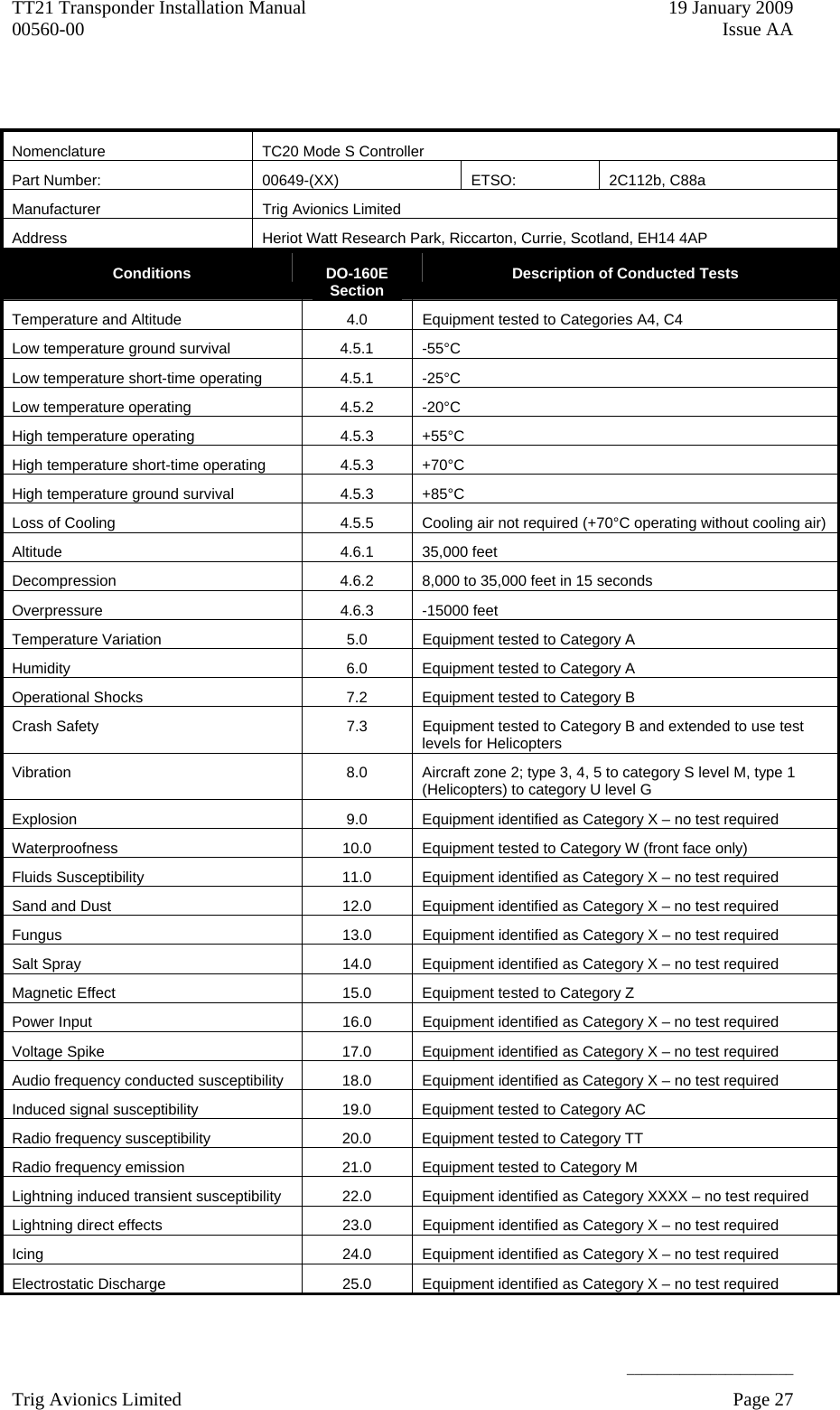 TT21 Transponder Installation Manual    19 January 2009 00560-00  Issue AA     ______________________   Nomenclature  TC20 Mode S Controller Part Number:  00649-(XX)  ETSO:  2C112b, C88a Manufacturer  Trig Avionics Limited Address  Heriot Watt Research Park, Riccarton, Currie, Scotland, EH14 4AP Conditions  DO-160E Section  Description of Conducted Tests Temperature and Altitude  4.0  Equipment tested to Categories A4, C4 Low temperature ground survival  4.5.1  -55°C Low temperature short-time operating  4.5.1  -25°C Low temperature operating  4.5.2  -20°C High temperature operating  4.5.3  +55°C High temperature short-time operating  4.5.3  +70°C High temperature ground survival  4.5.3  +85°C Loss of Cooling  4.5.5  Cooling air not required (+70°C operating without cooling air) Altitude 4.6.1 35,000 feet Decompression  4.6.2  8,000 to 35,000 feet in 15 seconds Overpressure 4.6.3 -15000 feet Temperature Variation  5.0  Equipment tested to Category A Humidity  6.0  Equipment tested to Category A Operational Shocks  7.2  Equipment tested to Category B Crash Safety  7.3  Equipment tested to Category B and extended to use test levels for Helicopters Vibration  8.0  Aircraft zone 2; type 3, 4, 5 to category S level M, type 1 (Helicopters) to category U level G Explosion 9.0 Equipment identified as Category X – no test required Waterproofness  10.0  Equipment tested to Category W (front face only) Fluids Susceptibility  11.0  Equipment identified as Category X – no test required Sand and Dust  12.0  Equipment identified as Category X – no test required Fungus  13.0  Equipment identified as Category X – no test required Salt Spray  14.0  Equipment identified as Category X – no test required Magnetic Effect  15.0  Equipment tested to Category Z Power Input  16.0  Equipment identified as Category X – no test required Voltage Spike  17.0  Equipment identified as Category X – no test required Audio frequency conducted susceptibility  18.0  Equipment identified as Category X – no test required Induced signal susceptibility  19.0  Equipment tested to Category AC Radio frequency susceptibility  20.0  Equipment tested to Category TT Radio frequency emission  21.0  Equipment tested to Category M Lightning induced transient susceptibility  22.0  Equipment identified as Category XXXX – no test required Lightning direct effects  23.0  Equipment identified as Category X – no test required Icing  24.0  Equipment identified as Category X – no test required Electrostatic Discharge  25.0  Equipment identified as Category X – no test required Trig Avionics Limited    Page 27   