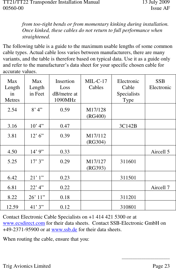 TT21/TT22 Transponder Installation Manual  13 July 2009 00560-00  Issue AF      ______________________ Trig Avionics Limited    Page 23   from too-tight bends or from momentary kinking during installation. Once kinked, these cables do not return to full performance when straightened. The following table is a guide to the maximum usable lengths of some common cable types. Actual cable loss varies between manufacturers, there are many variants, and the table is therefore based on typical data. Use it as a guide only and refer to the manufacturer’s data sheet for your specific chosen cable for accurate values. Max Length in Metres Max Length in Feet Insertion Loss dB/metre at 1090MHz MIL-C-17 Cables Electronic Cable Specialists Type SSB Electronic 2.54 8’ 4” 0.59 M17/128 (RG400)   3.16 10’ 4” 0.47  3C142B  3.81 12’ 6” 0.39 M17/112 (RG304)   4.50 14’ 9” 0.33   Aircell 5 5.25 17’ 3” 0.29 M17/127 (RG393) 311601  6.42 21’ 1” 0.23  311501  6.81 22’ 4” 0.22   Aircell 7 8.22 26’ 11” 0.18  311201  12.59 41’ 3” 0.12  310801  Contact Electronic Cable Specialists on +1 414 421 5300 or at www.ecsdirect.com for their data sheets.  Contact SSB-Electronic GmbH on +49-2371-95900 or at www.ssb.de for their data sheets. When routing the cable, ensure that you: 