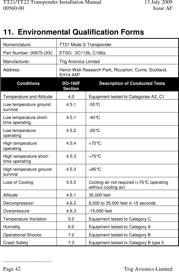 TT21/TT22 Transponder Installation Manual  13 July 2009 00560-00  Issue AF  ______________________ Page 42    Trig Avionics Limited  11.  Environmental Qualification Forms Nomenclature: TT21 Mode S Transponder Part Number: 00675-(XX) ETSO:  2C112b, C166a Manufacturer: Trig Avionics Limited Address: Heriot Watt Research Park, Riccarton, Currie, Scotland, EH14 4AP Conditions DO-160F Section Description of Conducted Tests Temperature and Altitude 4.0 Equipment tested to Categories A2, C1 Low temperature ground survival 4.5.1 -55°C Low temperature short-time operating 4.5.1 -40°C Low temperature operating 4.5.2 -20°C High temperature operating 4.5.4 +70°C High temperature short-time operating 4.5.3 +70°C High temperature ground survival 4.5.3 +85°C Loss of Cooling 4.5.5 Cooling air not required (+70°C operating without cooling air) Altitude 4.6.1 35,000 feet Decompression 4.6.2 8,000 to 35,000 feet in 15 seconds Overpressure 4.6.3 -15,000 feet Temperature Variation 5.0 Equipment tested to Category C Humidity 6.0 Equipment tested to Category A Operational Shocks 7.2 Equipment tested to Category B Crash Safety 7.3 Equipment tested to Category B type 5 