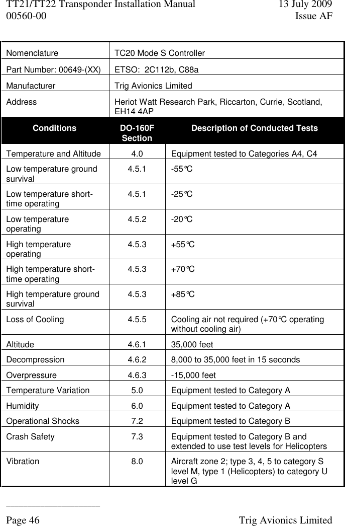 TT21/TT22 Transponder Installation Manual  13 July 2009 00560-00  Issue AF  ______________________ Page 46    Trig Avionics Limited  Nomenclature TC20 Mode S Controller Part Number: 00649-(XX) ETSO:  2C112b, C88a Manufacturer Trig Avionics Limited Address Heriot Watt Research Park, Riccarton, Currie, Scotland, EH14 4AP Conditions DO-160F Section Description of Conducted Tests Temperature and Altitude 4.0 Equipment tested to Categories A4, C4 Low temperature ground survival 4.5.1 -55°C Low temperature short-time operating 4.5.1 -25°C Low temperature operating 4.5.2 -20°C High temperature operating 4.5.3 +55°C High temperature short-time operating 4.5.3 +70°C High temperature ground survival 4.5.3 +85°C Loss of Cooling 4.5.5 Cooling air not required (+70°C operating without cooling air) Altitude 4.6.1 35,000 feet Decompression 4.6.2 8,000 to 35,000 feet in 15 seconds Overpressure 4.6.3 -15,000 feet Temperature Variation 5.0 Equipment tested to Category A Humidity 6.0 Equipment tested to Category A Operational Shocks 7.2 Equipment tested to Category B Crash Safety 7.3 Equipment tested to Category B and extended to use test levels for Helicopters Vibration 8.0 Aircraft zone 2; type 3, 4, 5 to category S level M, type 1 (Helicopters) to category U level G 
