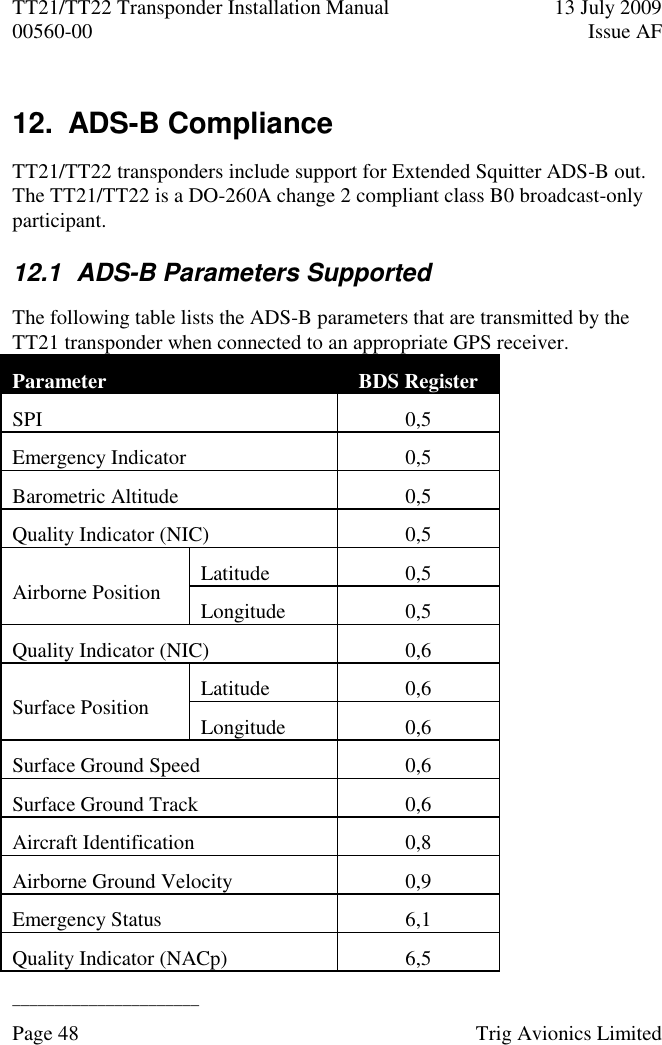 TT21/TT22 Transponder Installation Manual  13 July 2009 00560-00  Issue AF  ______________________ Page 48    Trig Avionics Limited  12.  ADS-B Compliance TT21/TT22 transponders include support for Extended Squitter ADS-B out.  The TT21/TT22 is a DO-260A change 2 compliant class B0 broadcast-only participant. 12.1  ADS-B Parameters Supported The following table lists the ADS-B parameters that are transmitted by the TT21 transponder when connected to an appropriate GPS receiver. Parameter BDS Register SPI 0,5 Emergency Indicator 0,5 Barometric Altitude 0,5 Quality Indicator (NIC) 0,5 Airborne Position Latitude 0,5 Longitude 0,5 Quality Indicator (NIC) 0,6 Surface Position Latitude 0,6 Longitude 0,6 Surface Ground Speed 0,6 Surface Ground Track 0,6 Aircraft Identification 0,8 Airborne Ground Velocity 0,9 Emergency Status 6,1 Quality Indicator (NACp) 6,5 