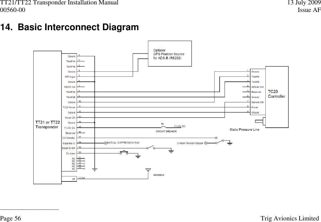 TT21/TT22 Transponder Installation Manual  13 July 2009 00560-00  Issue AF ______________________ Page 56 Trig Avionics Limited 14.  Basic Interconnect Diagram  