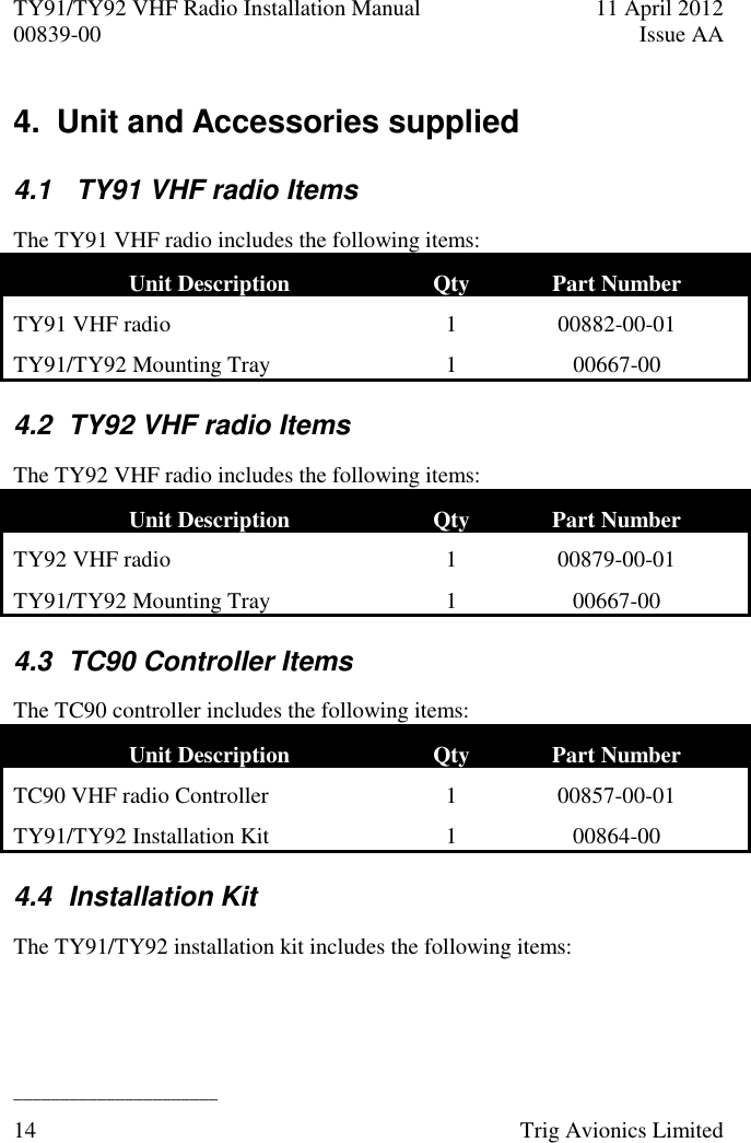 TY91/TY92 VHF Radio Installation Manual  11 April 2012 00839-00  Issue AA   ______________________ 14  Trig Avionics Limited  4.  Unit and Accessories supplied 4.1   TY91 VHF radio Items The TY91 VHF radio includes the following items: Unit Description  Qty Part Number TY91 VHF radio  1 00882-00-01 TY91/TY92 Mounting Tray 1 00667-00 4.2  TY92 VHF radio Items The TY92 VHF radio includes the following items: Unit Description  Qty Part Number TY92 VHF radio  1 00879-00-01 TY91/TY92 Mounting Tray 1 00667-00 4.3  TC90 Controller Items The TC90 controller includes the following items: Unit Description  Qty Part Number TC90 VHF radio Controller 1 00857-00-01 TY91/TY92 Installation Kit 1 00864-00 4.4  Installation Kit The TY91/TY92 installation kit includes the following items:   