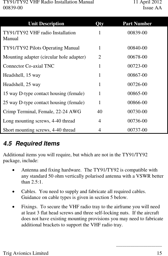 TY91/TY92 VHF Radio Installation Manual  11 April 2012 00839-00  Issue AA    ______________________ Trig Avionics Limited  15  Unit Description  Qty Part Number TY91/TY92 VHF radio Installation Manual  1 00839-00 TY91/TY92 Pilots Operating Manual  1 00840-00 Mounting adapter (circular hole adapter) 2 00678-00 Connector Co-axial TNC 1 00723-00 Headshell, 15 way 1 00867-00 Headshell, 25 way 1 00726-00 15 way D-type contact housing (female) 1 00865-00 25 way D-type contact housing (female) 1 00866-00 Crimp Terminal, Female, 22-24 AWG 40 00730-00 Long mounting screws, 4-40 thread 4 00736-00 Short mounting screws, 4-40 thread 4 00737-00 4.5  Required Items Additional items you will require, but which are not in the TY91/TY92 package, include:  Antenna and fixing hardware.  The TY91/TY92 is compatible with any standard 50 ohm vertically polarised antenna with a VSWR better than 2.5:1.  Cables.  You need to supply and fabricate all required cables.  Guidance on cable types is given in section 5 below.  Fixings.  To secure the VHF radio tray to the airframe you will need at least 3 flat head screws and three self-locking nuts.  If the aircraft does not have existing mounting provisions you may need to fabricate additional brackets to support the VHF radio tray. 