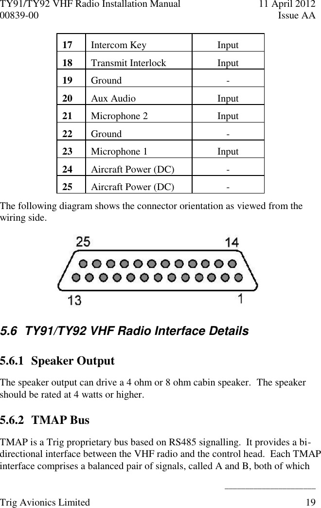 TY91/TY92 VHF Radio Installation Manual  11 April 2012 00839-00  Issue AA    ______________________ Trig Avionics Limited  19  17 Intercom Key Input 18 Transmit Interlock Input 19 Ground - 20 Aux Audio Input 21 Microphone 2 Input 22 Ground - 23 Microphone 1 Input 24 Aircraft Power (DC) - 25 Aircraft Power (DC) - The following diagram shows the connector orientation as viewed from the wiring side.  5.6  TY91/TY92 VHF Radio Interface Details 5.6.1 Speaker Output The speaker output can drive a 4 ohm or 8 ohm cabin speaker.  The speaker should be rated at 4 watts or higher. 5.6.2 TMAP Bus TMAP is a Trig proprietary bus based on RS485 signalling.  It provides a bi-directional interface between the VHF radio and the control head.  Each TMAP interface comprises a balanced pair of signals, called A and B, both of which 