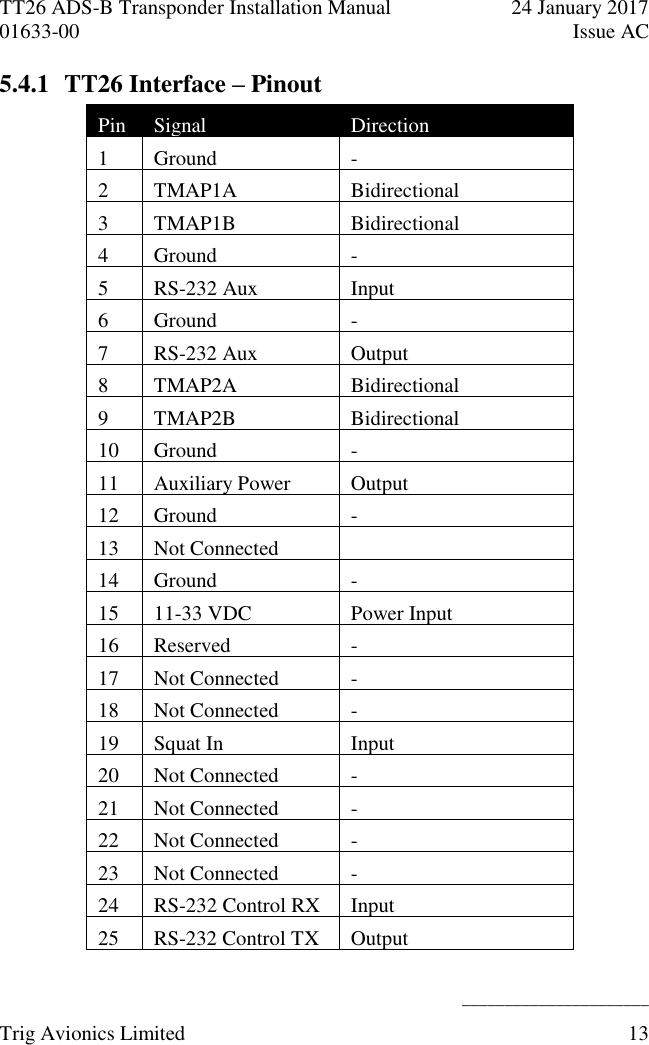 TT26 ADS-B Transponder Installation Manual  24 January 2017 01633-00  Issue AC   ______________________ Trig Avionics Limited  13  5.4.1 TT26 Interface – Pinout Pin Signal Direction 1 Ground - 2 TMAP1A Bidirectional 3 TMAP1B Bidirectional 4 Ground - 5 RS-232 Aux Input 6 Ground - 7 RS-232 Aux Output 8 TMAP2A Bidirectional 9 TMAP2B Bidirectional 10 Ground - 11 Auxiliary Power Output 12 Ground - 13 Not Connected  14 Ground - 15 11-33 VDC Power Input 16 Reserved - 17 Not Connected - 18 Not Connected - 19 Squat In Input 20 Not Connected - 21 Not Connected - 22 Not Connected - 23 Not Connected - 24 RS-232 Control RX Input 25 RS-232 Control TX Output 