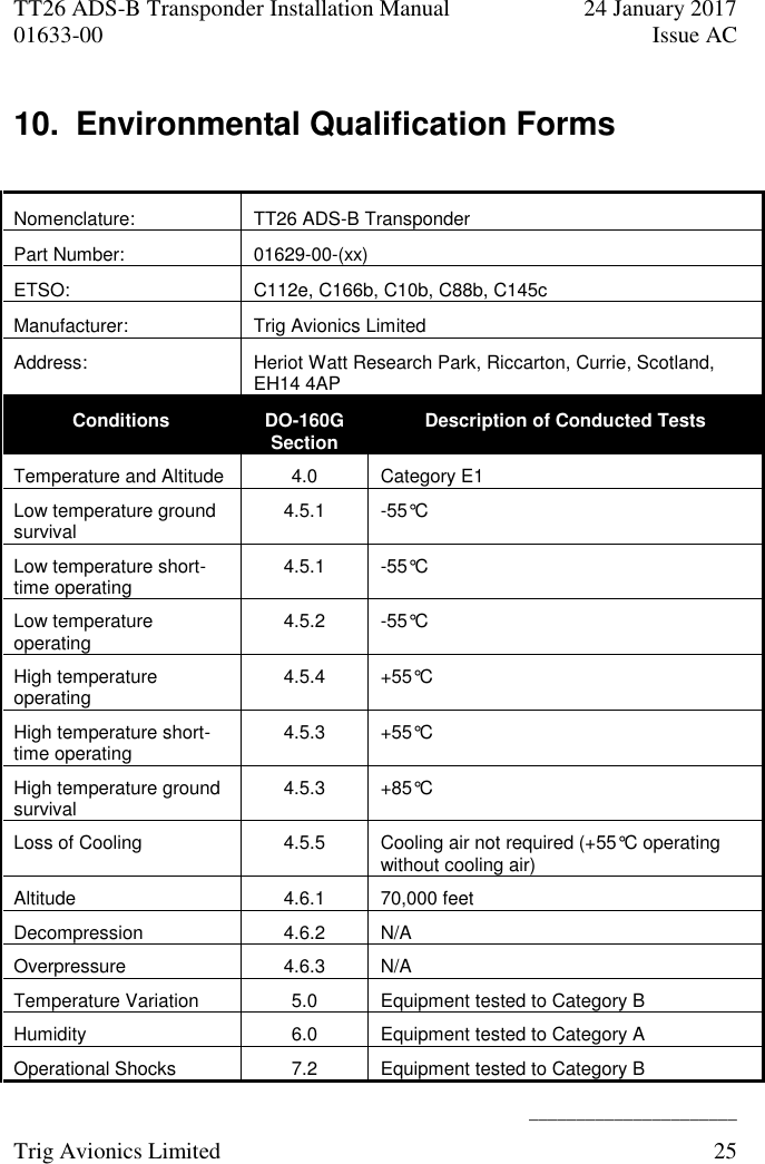 TT26 ADS-B Transponder Installation Manual  24 January 2017 01633-00  Issue AC   ______________________ Trig Avionics Limited  25  10.  Environmental Qualification Forms  Nomenclature: TT26 ADS-B Transponder Part Number: 01629-00-(xx) ETSO: C112e, C166b, C10b, C88b, C145c Manufacturer: Trig Avionics Limited Address: Heriot Watt Research Park, Riccarton, Currie, Scotland, EH14 4AP Conditions DO-160G Section Description of Conducted Tests Temperature and Altitude 4.0 Category E1 Low temperature ground survival 4.5.1 -55°C Low temperature short-time operating 4.5.1 -55°C Low temperature operating 4.5.2 -55°C High temperature operating 4.5.4 +55°C High temperature short-time operating 4.5.3 +55°C High temperature ground survival 4.5.3 +85°C Loss of Cooling 4.5.5 Cooling air not required (+55°C operating without cooling air) Altitude 4.6.1 70,000 feet Decompression 4.6.2 N/A Overpressure 4.6.3 N/A Temperature Variation 5.0 Equipment tested to Category B Humidity 6.0 Equipment tested to Category A Operational Shocks 7.2 Equipment tested to Category B 