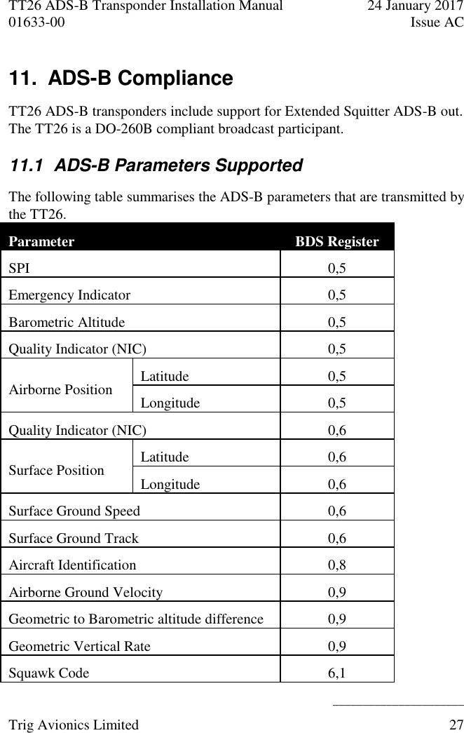 TT26 ADS-B Transponder Installation Manual  24 January 2017 01633-00  Issue AC   ______________________ Trig Avionics Limited  27  11.  ADS-B Compliance TT26 ADS-B transponders include support for Extended Squitter ADS-B out.  The TT26 is a DO-260B compliant broadcast participant. 11.1  ADS-B Parameters Supported The following table summarises the ADS-B parameters that are transmitted by the TT26. Parameter BDS Register SPI 0,5 Emergency Indicator 0,5 Barometric Altitude 0,5 Quality Indicator (NIC) 0,5 Airborne Position Latitude 0,5 Longitude 0,5 Quality Indicator (NIC) 0,6 Surface Position Latitude 0,6 Longitude 0,6 Surface Ground Speed 0,6 Surface Ground Track 0,6 Aircraft Identification 0,8 Airborne Ground Velocity 0,9 Geometric to Barometric altitude difference 0,9 Geometric Vertical Rate 0,9 Squawk Code 6,1 